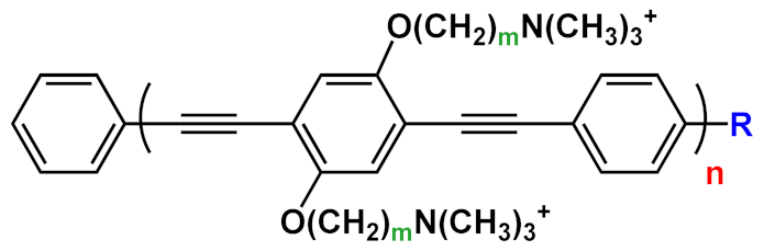 Molecules 26 03088 i032 Molecules 26 03088 i032
