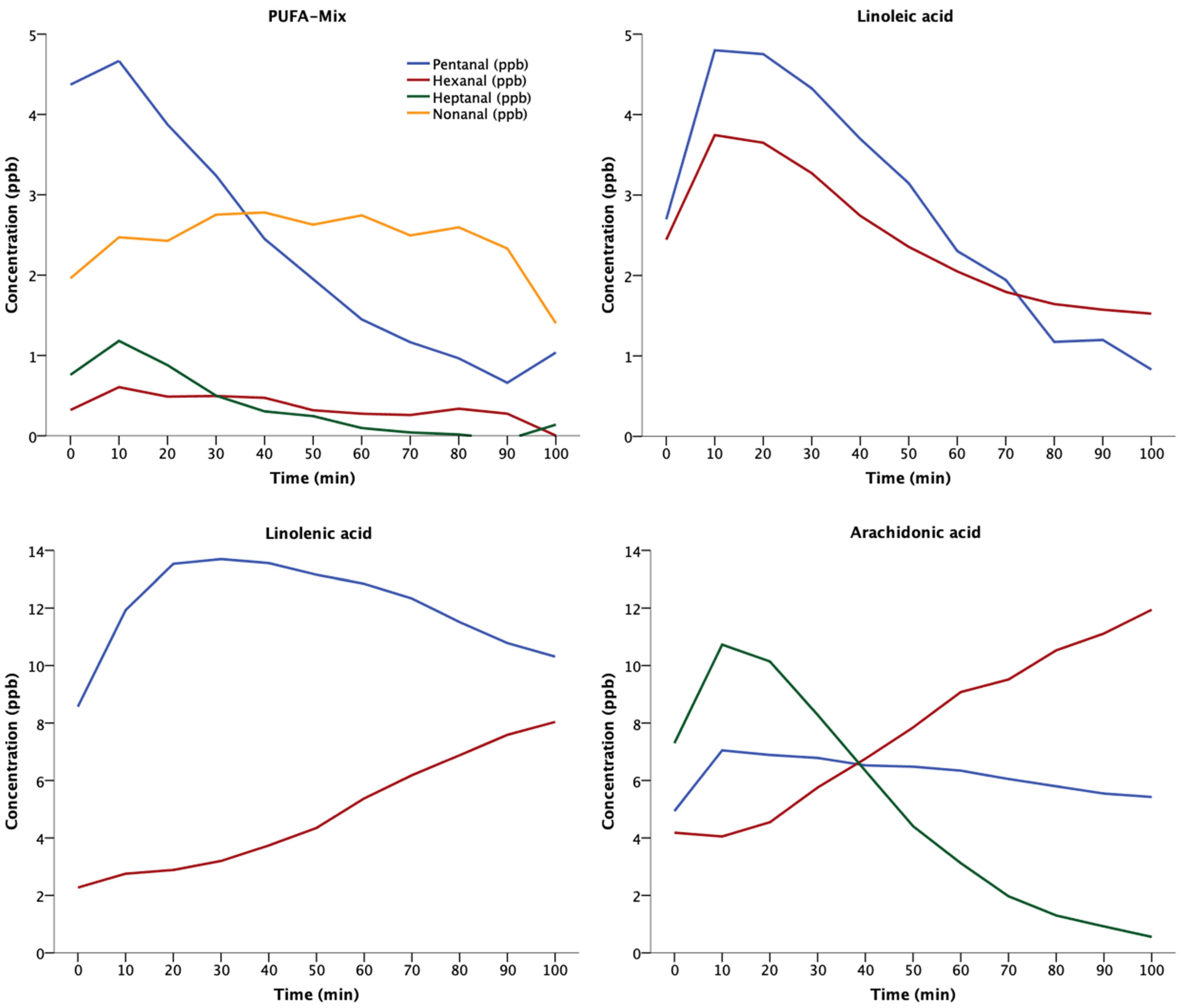 Molecules 26 03089 g001
