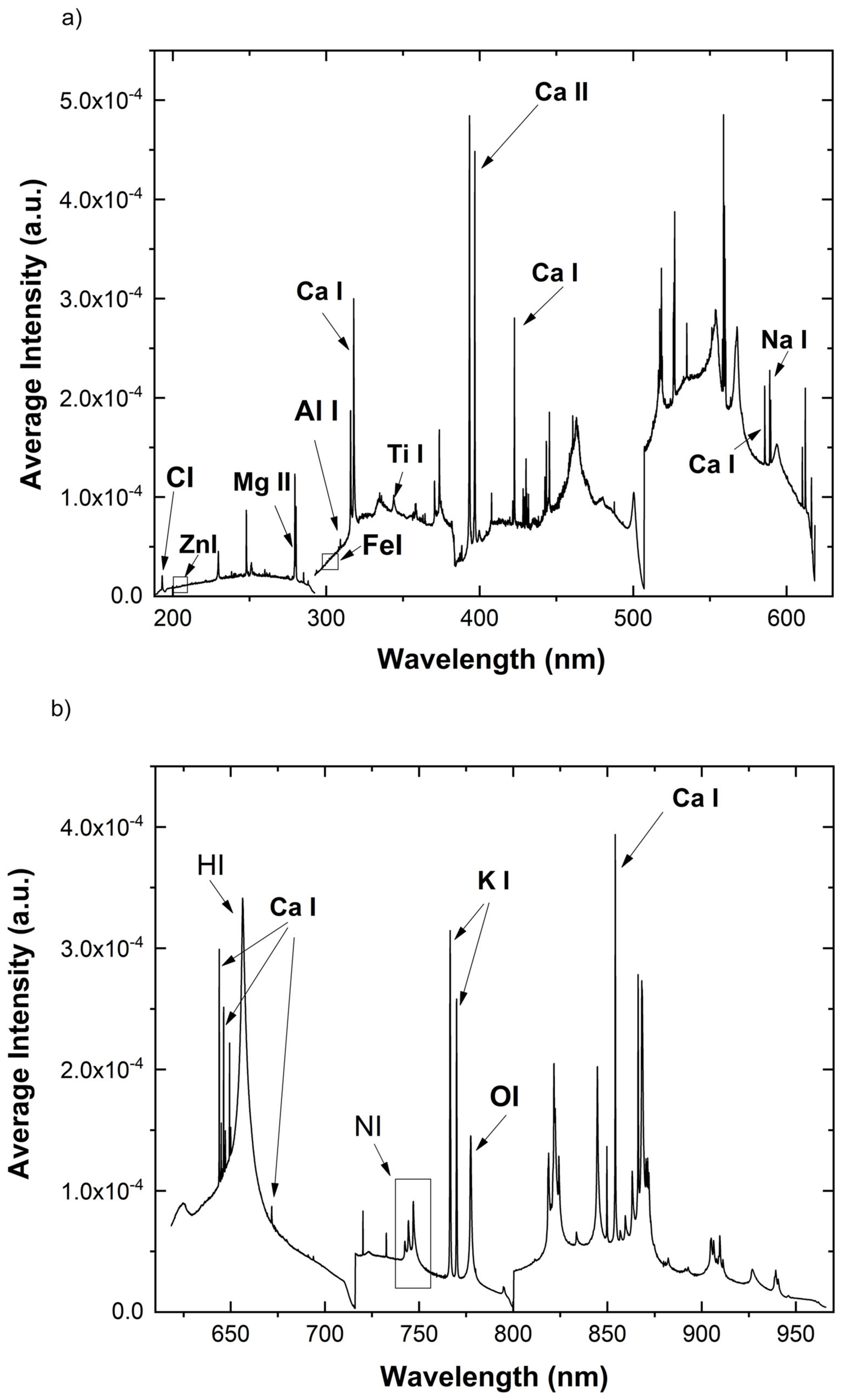 Molecules 26 03092 g001