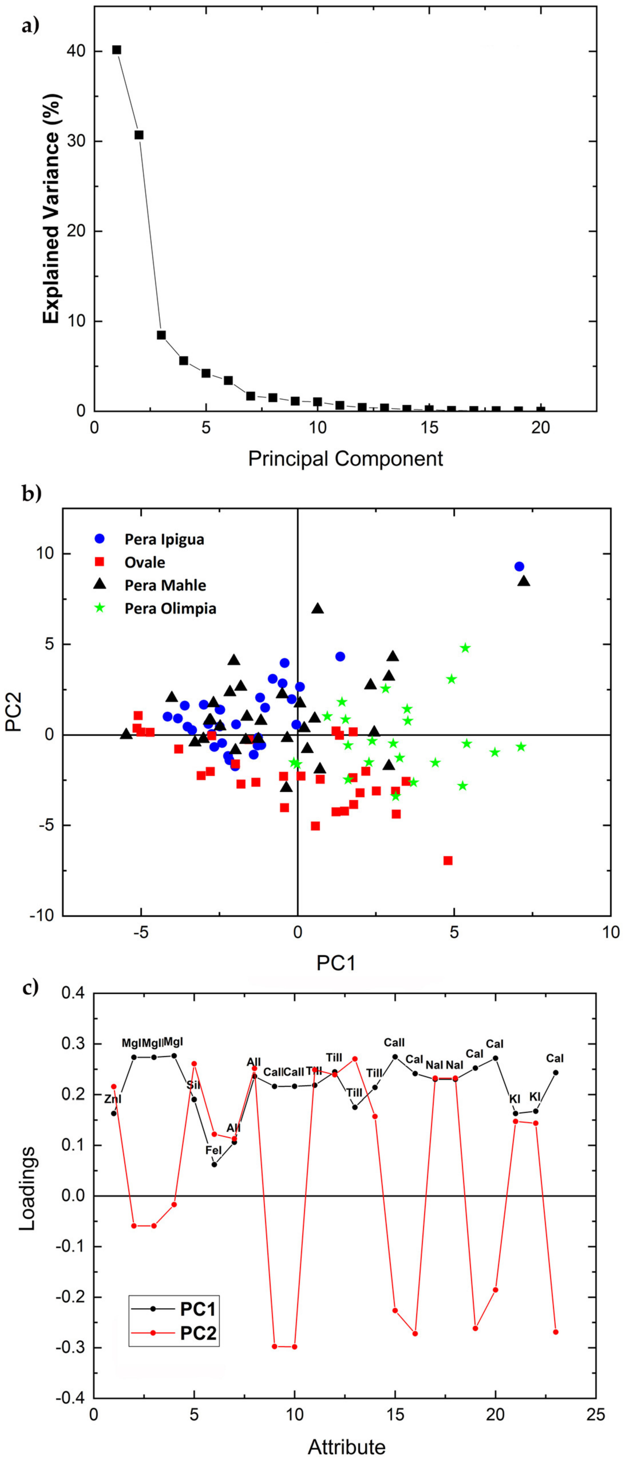 Molecules 26 03092 g002