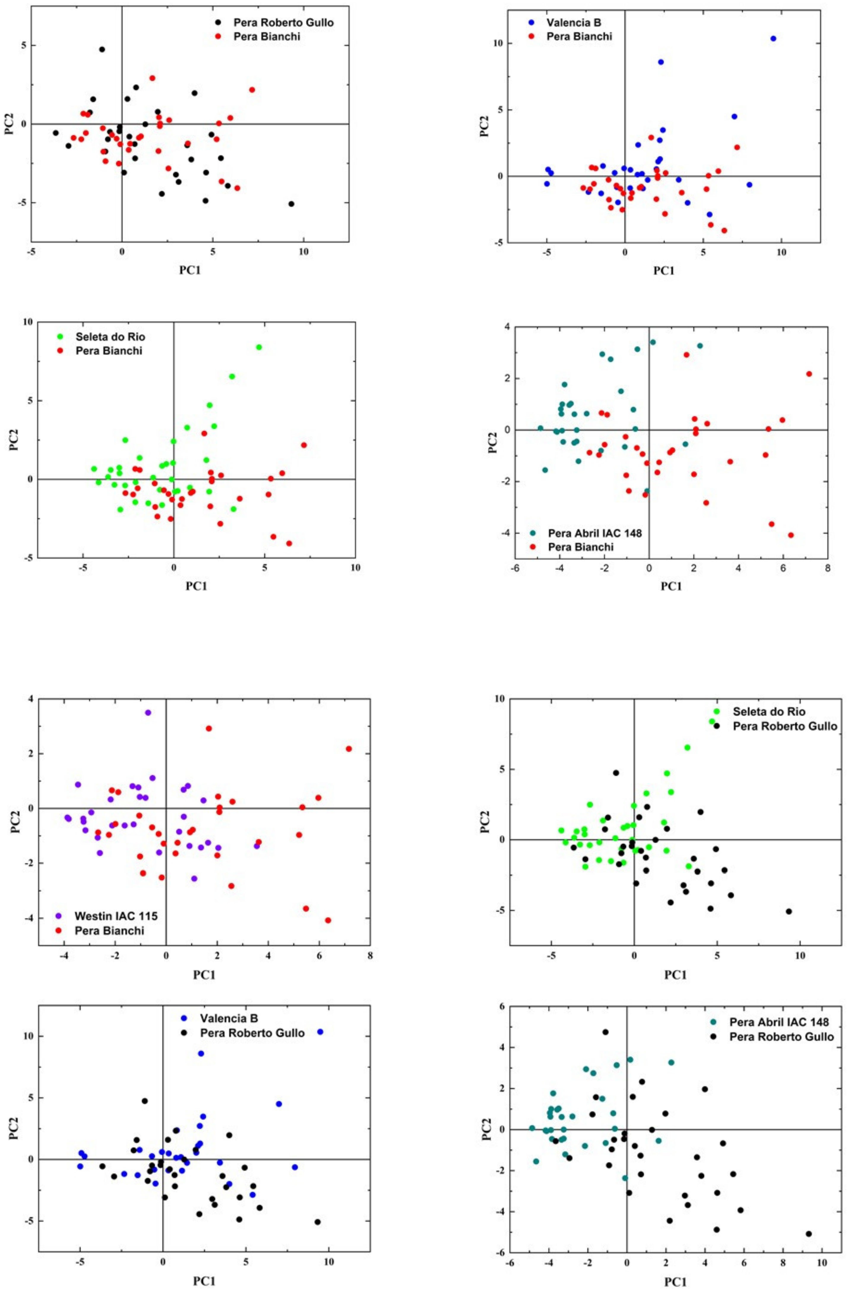 Molecules 26 03092 g006a