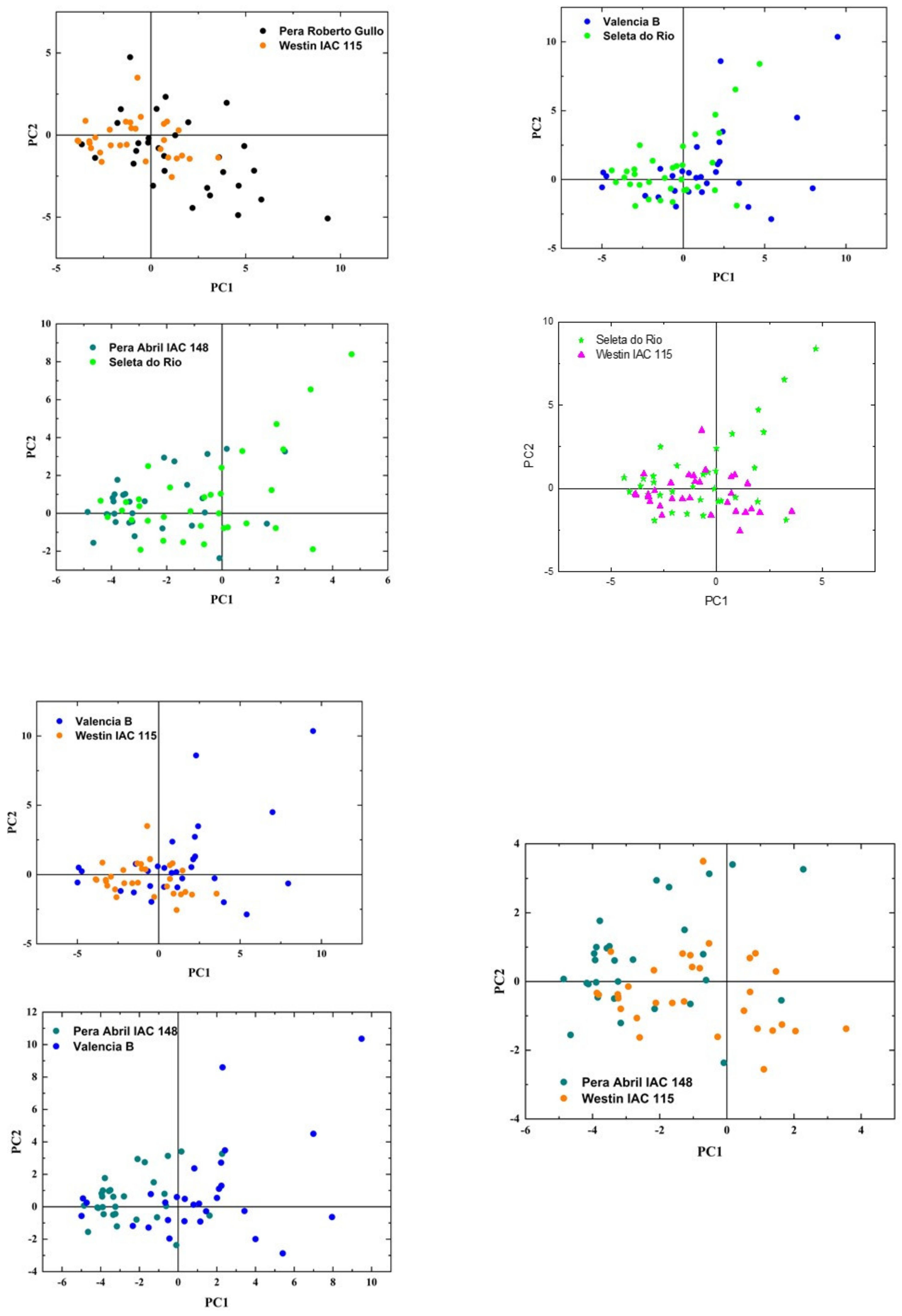Molecules 26 03092 g006b
