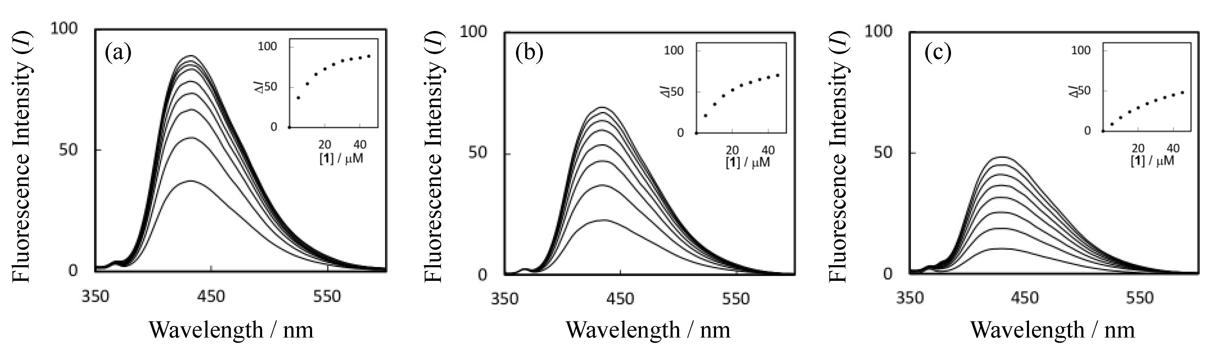 Molecules 26 03097 g003