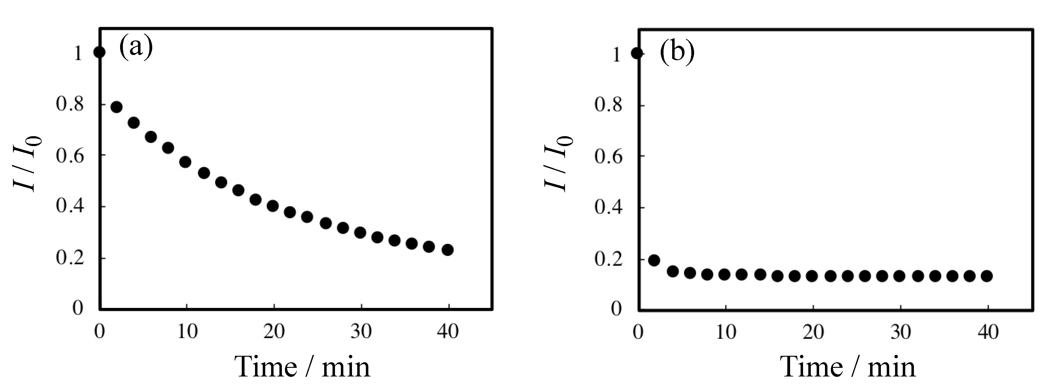 Molecules 26 03097 g007
