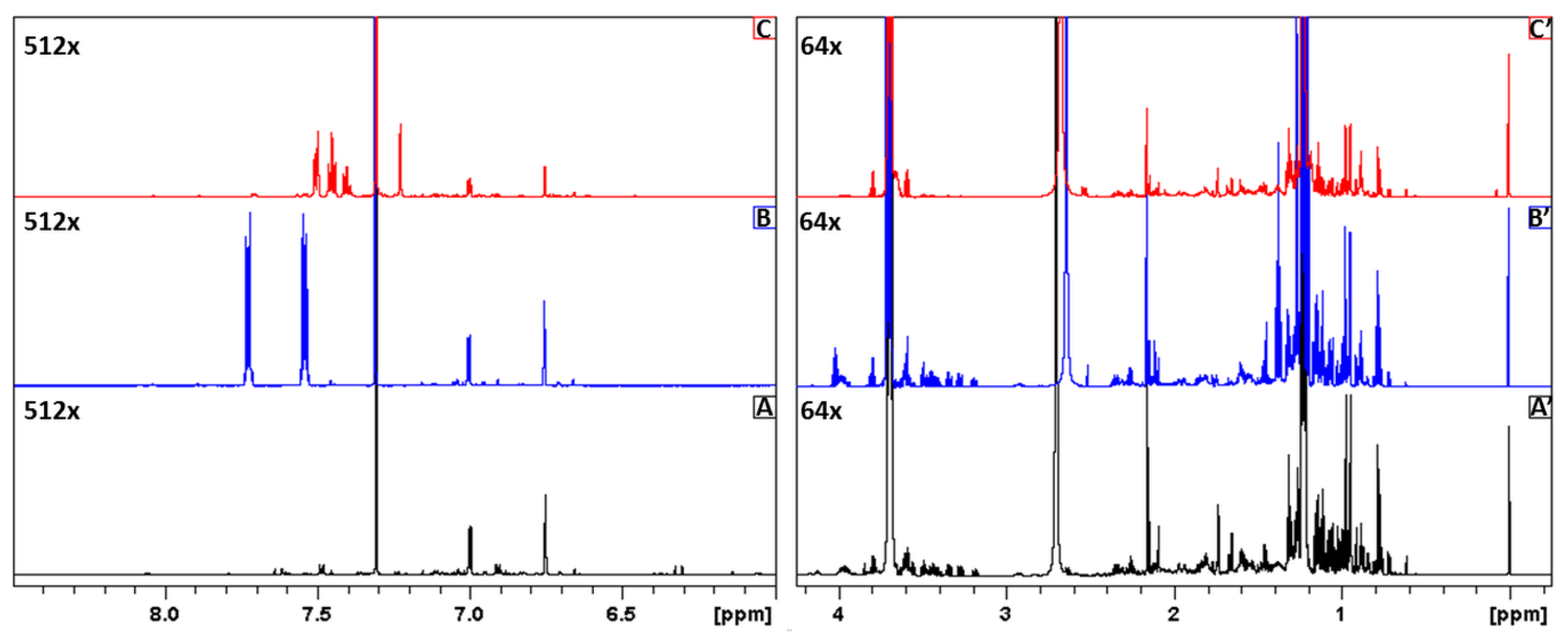 Molecules 26 03098 g001 Molecules 26 03098 g001