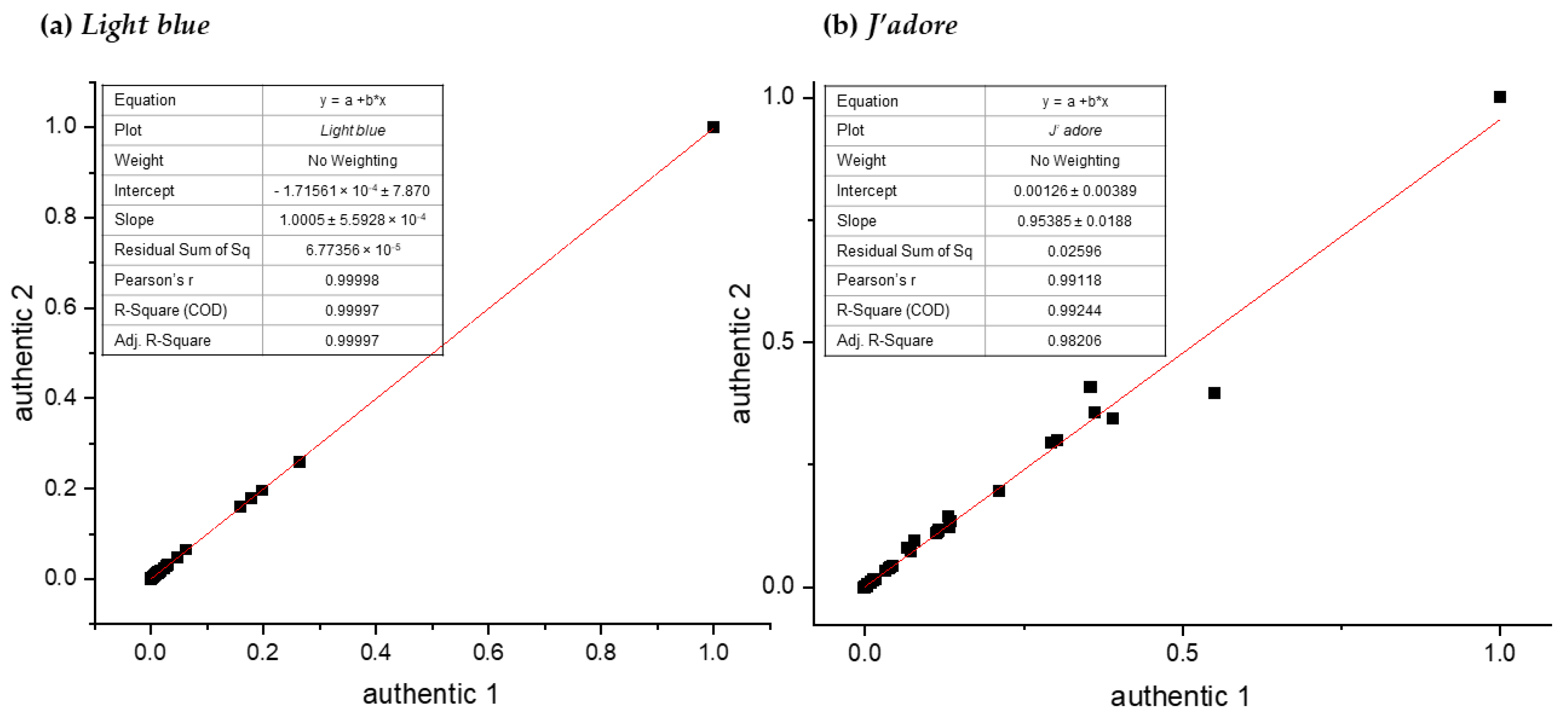 Molecules 26 03098 g002 Molecules 26 03098 g002