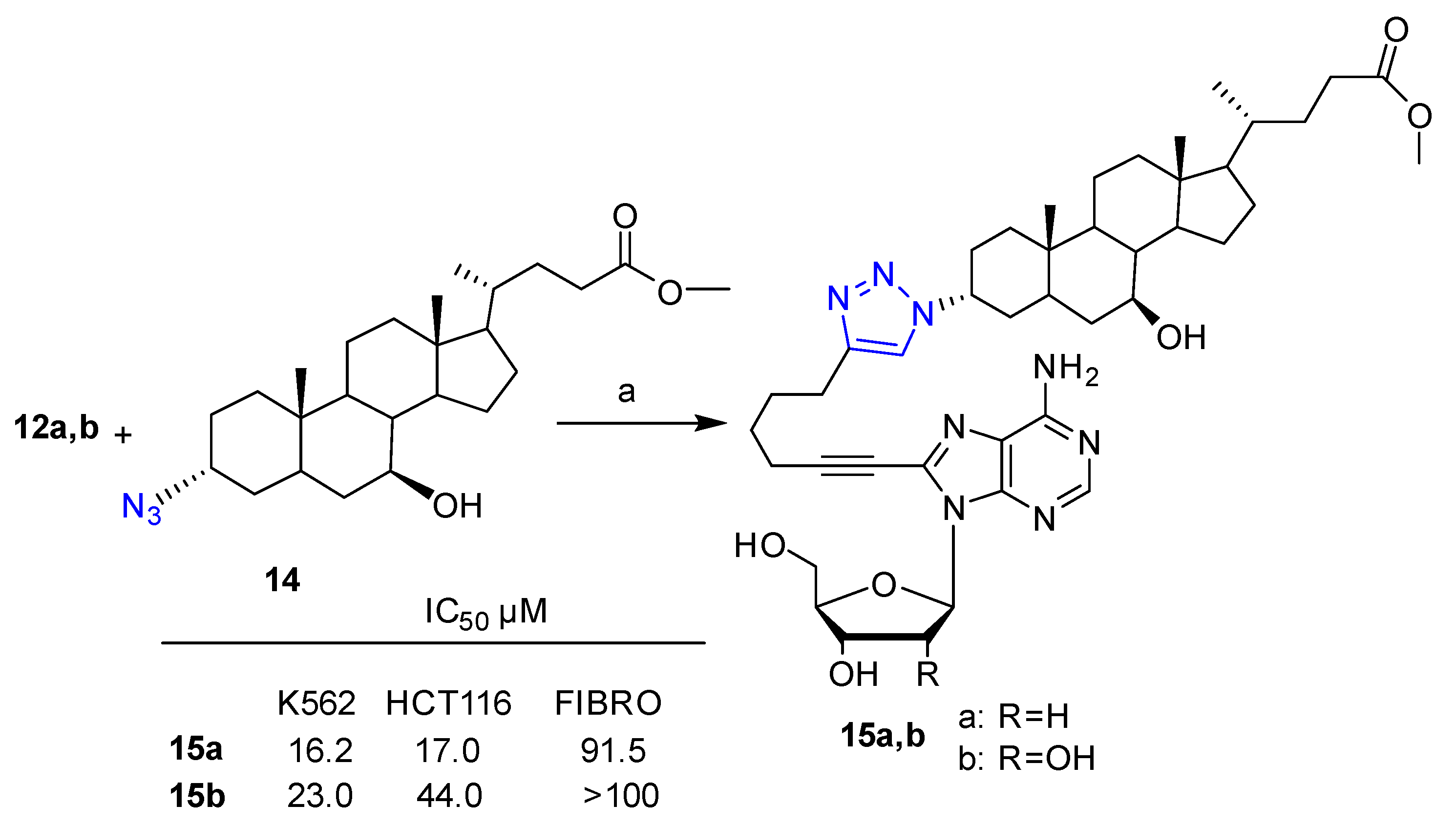Molecules 26 03100 sch001