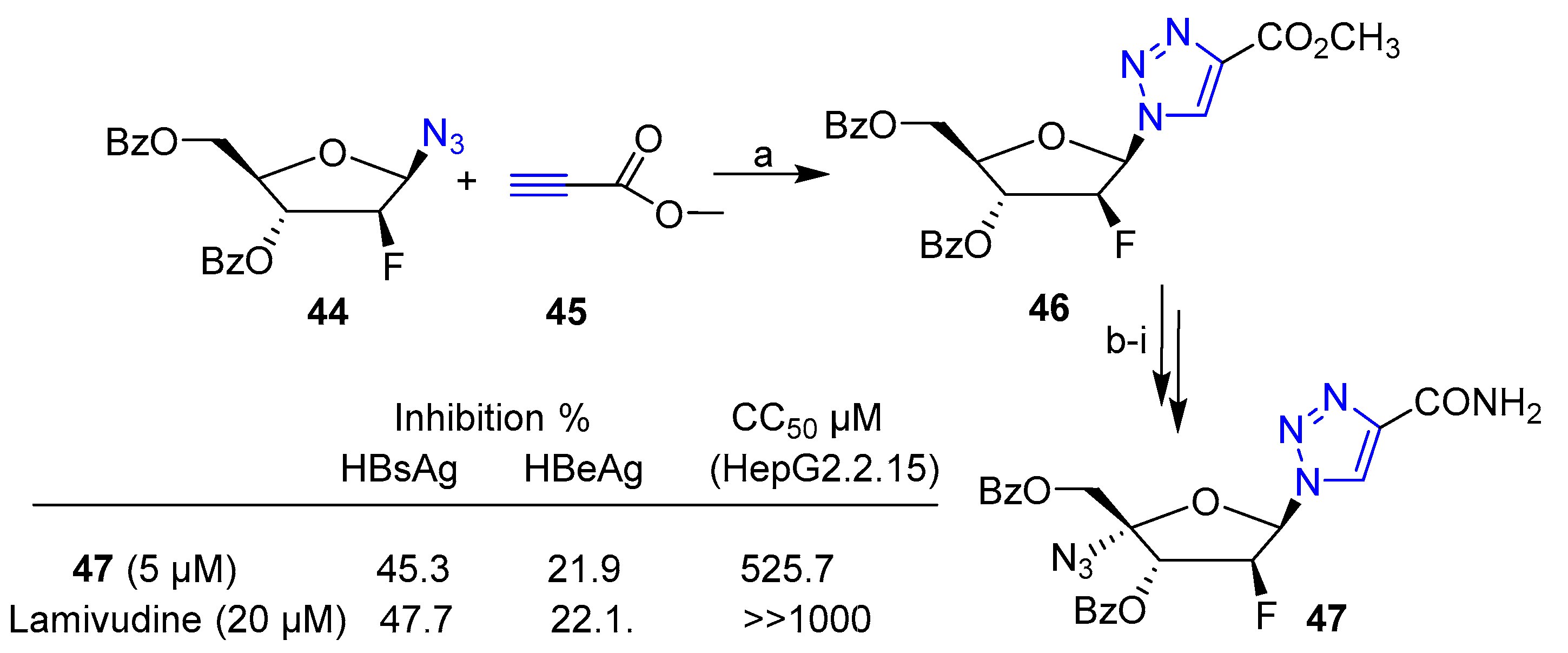 Molecules 26 03100 sch009