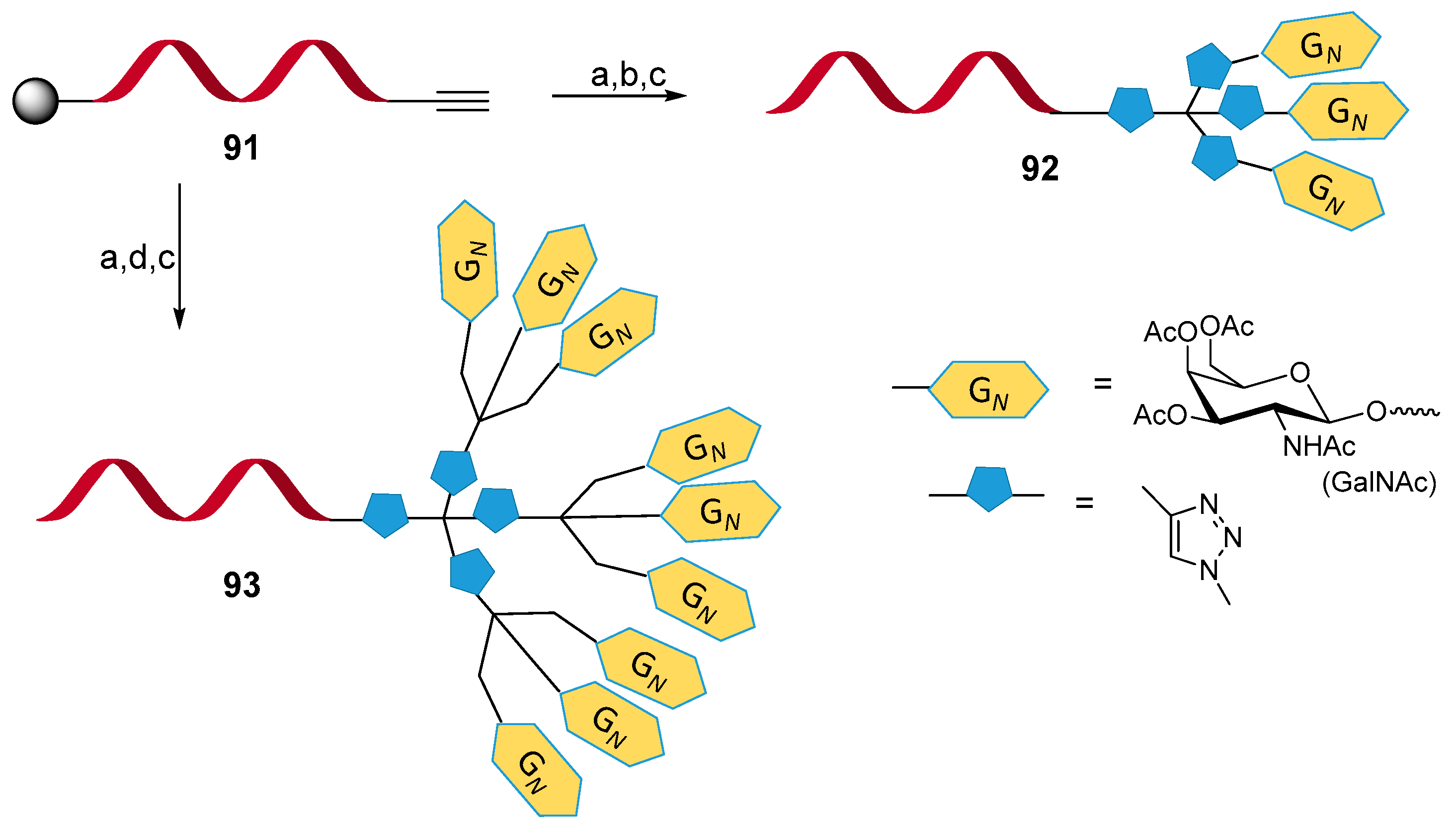 Molecules 26 03100 sch023