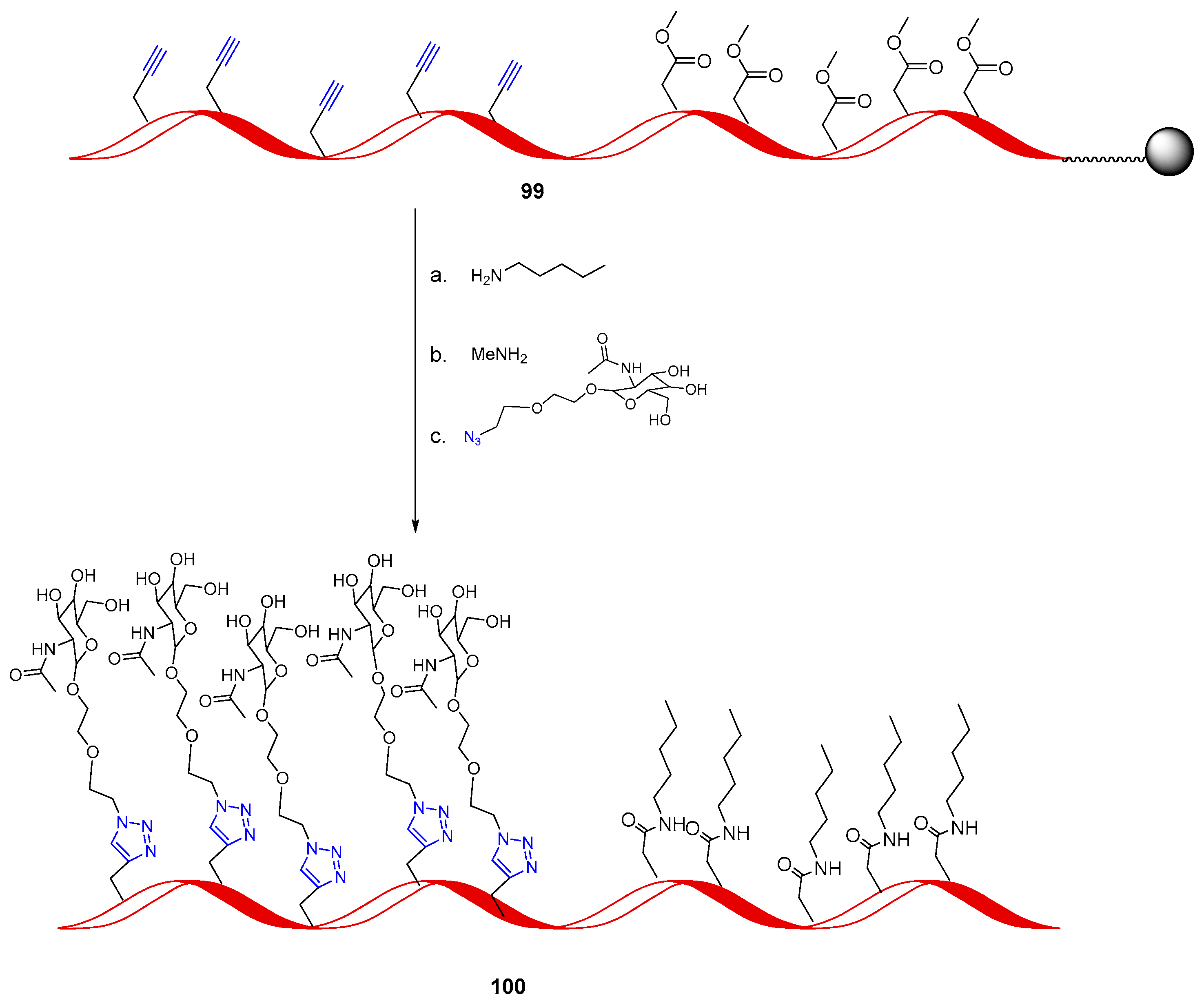Molecules 26 03100 sch025