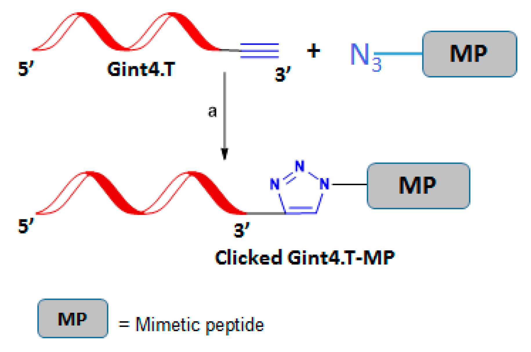 Molecules 26 03100 sch030