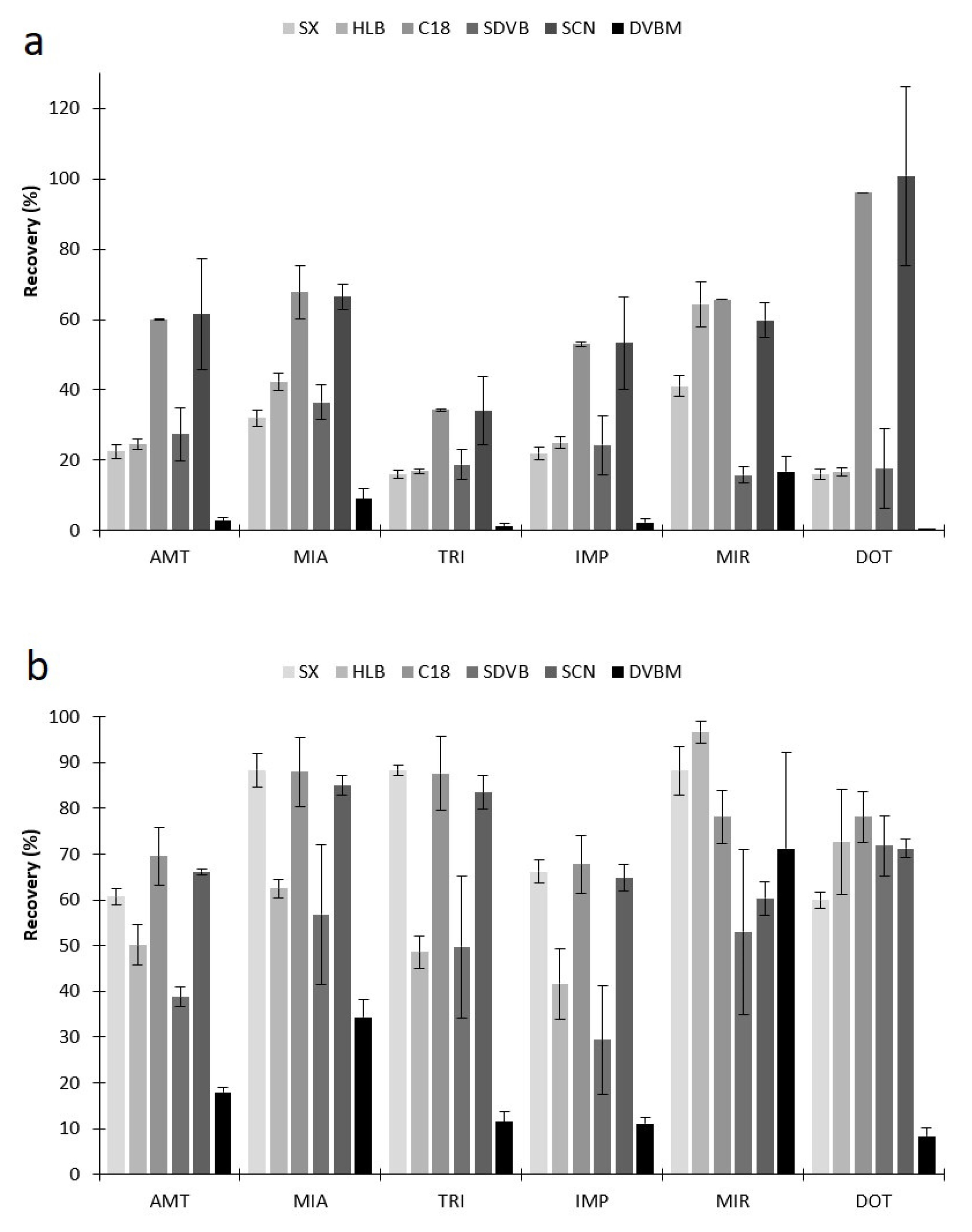 Molecules 26 03101 g003