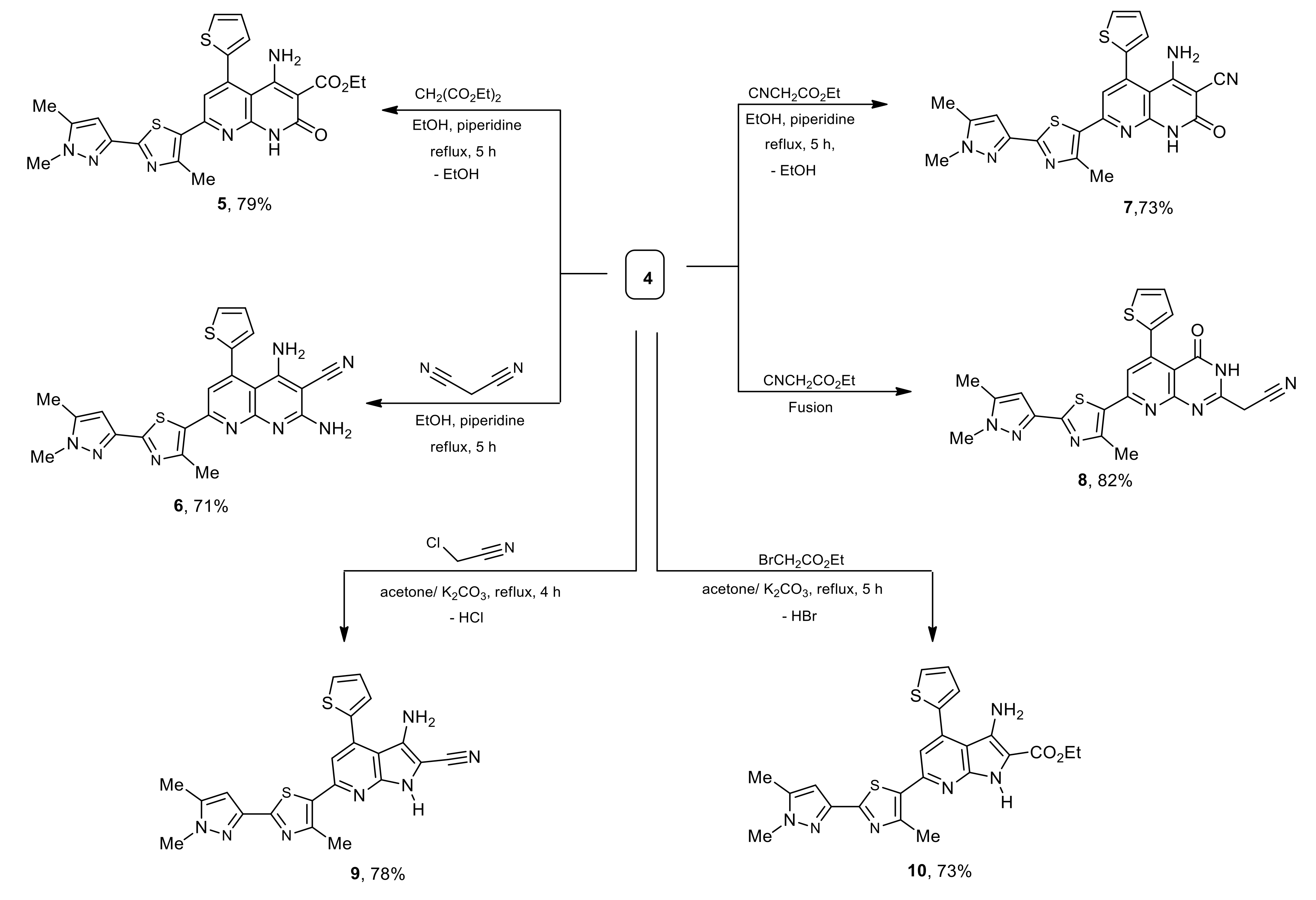 Molecules 26 03103 sch003 Molecules 26 03103 sch003