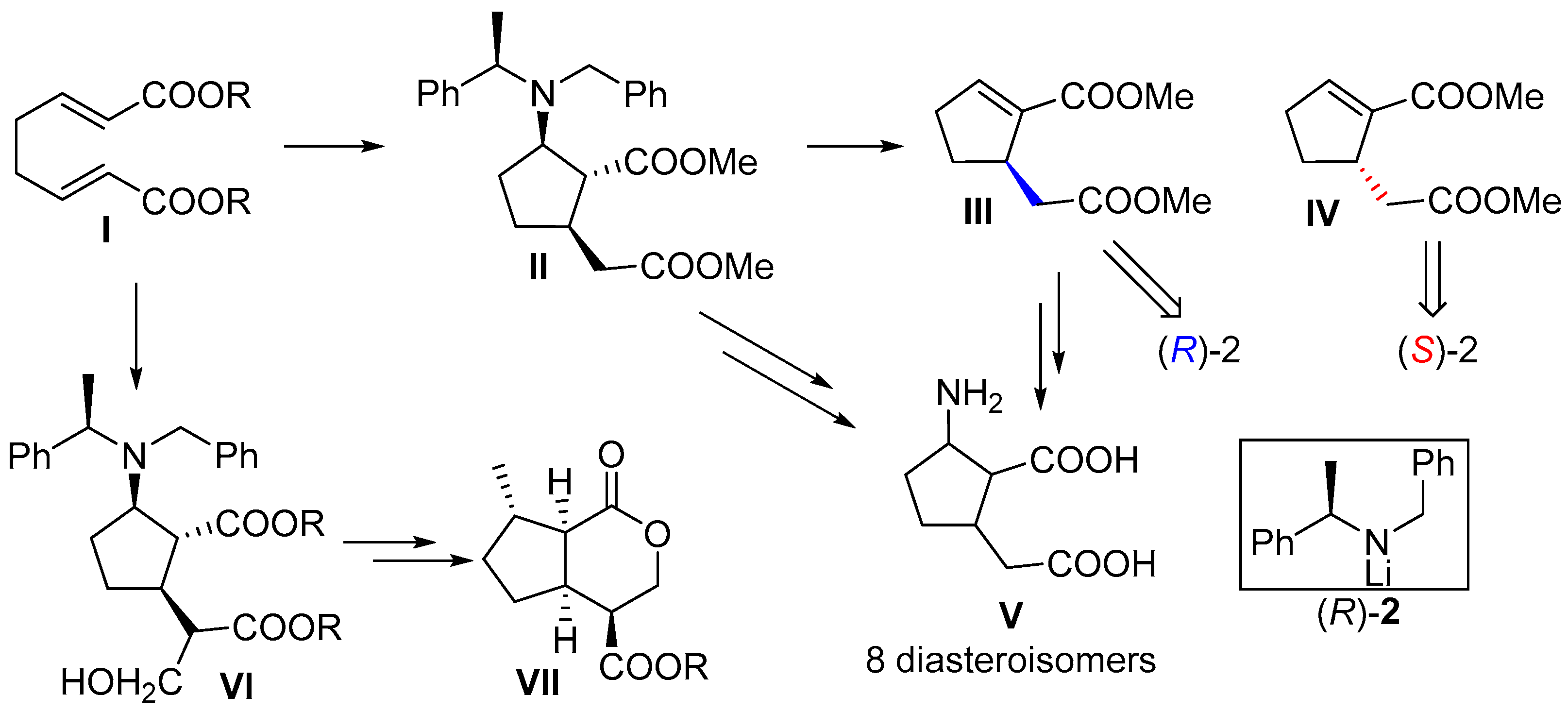Molecules 26 03107 sch001