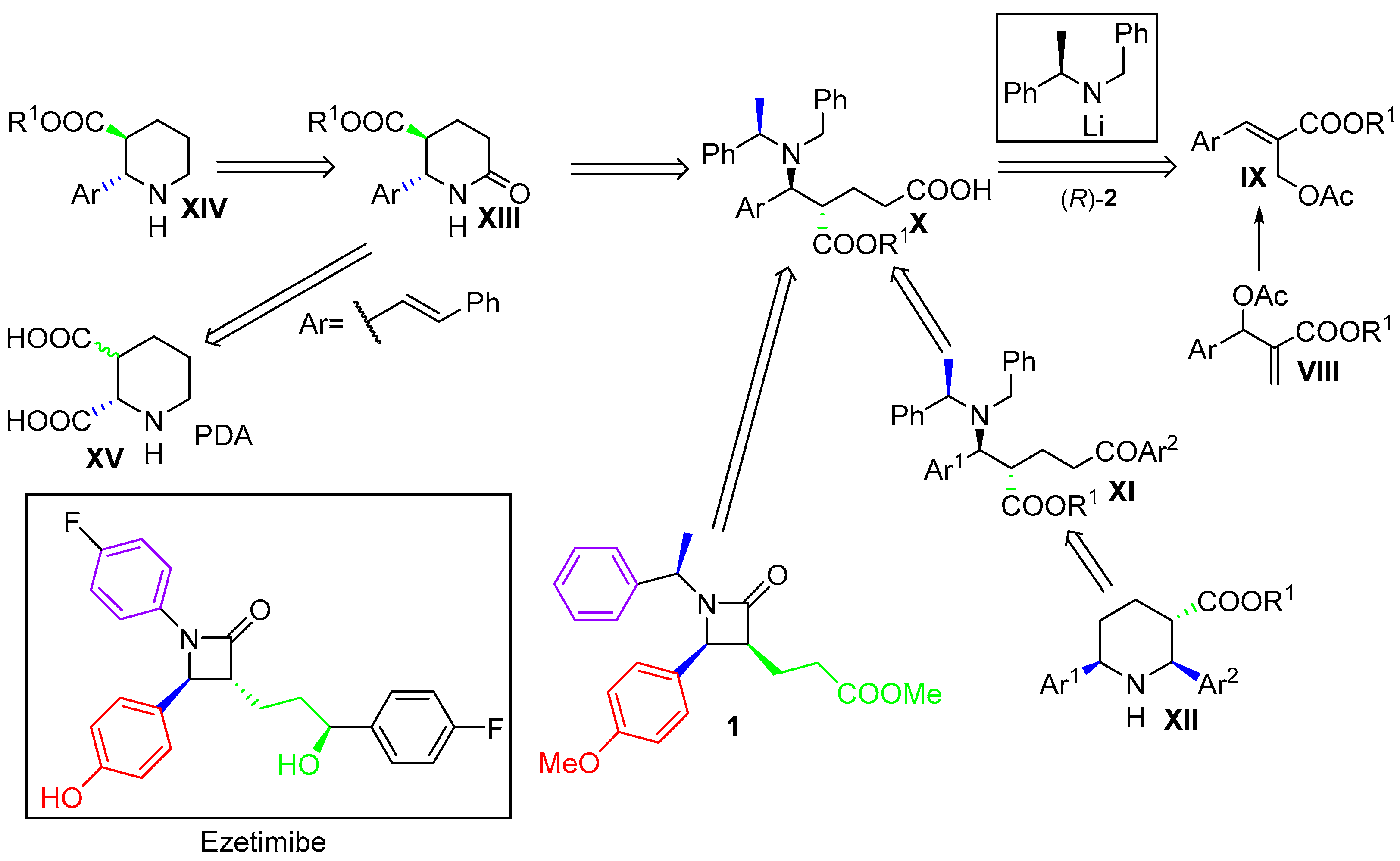 Molecules 26 03107 sch002