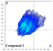 Molecules 26 03112 i002