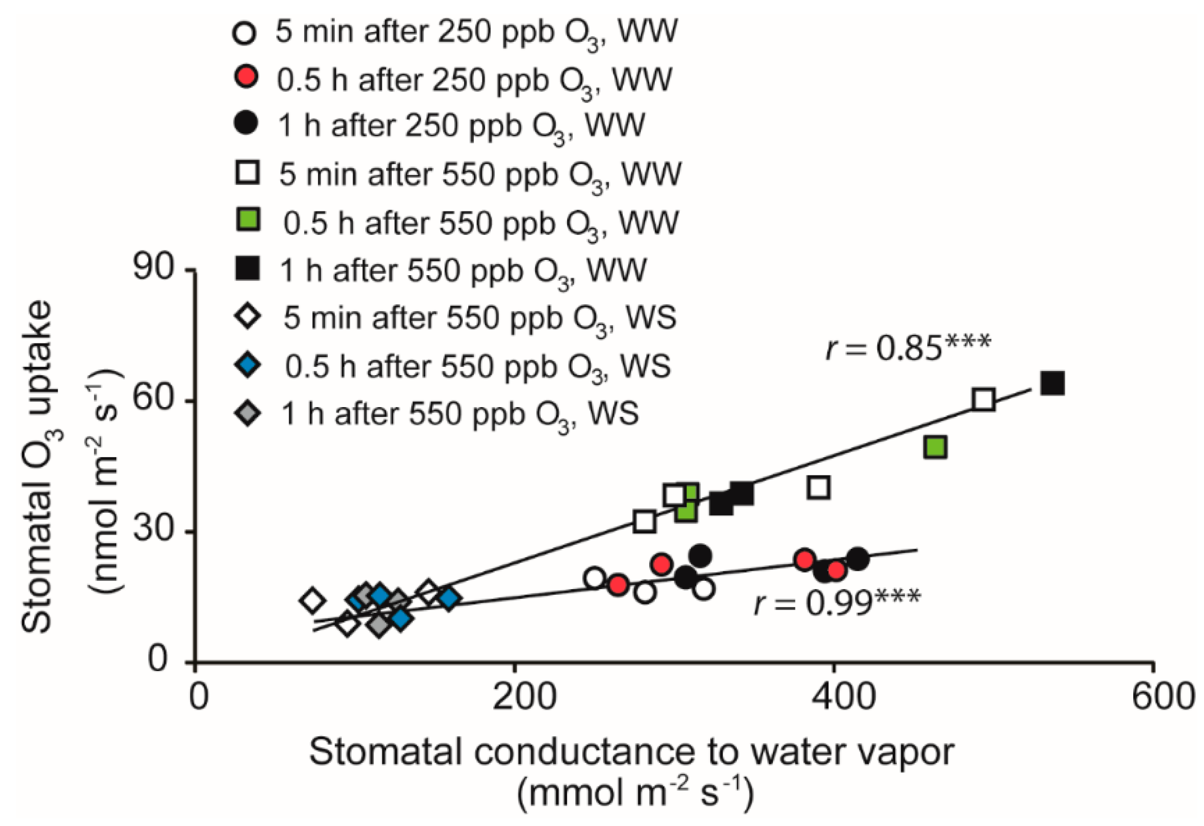 Molecules 26 03114 g002
