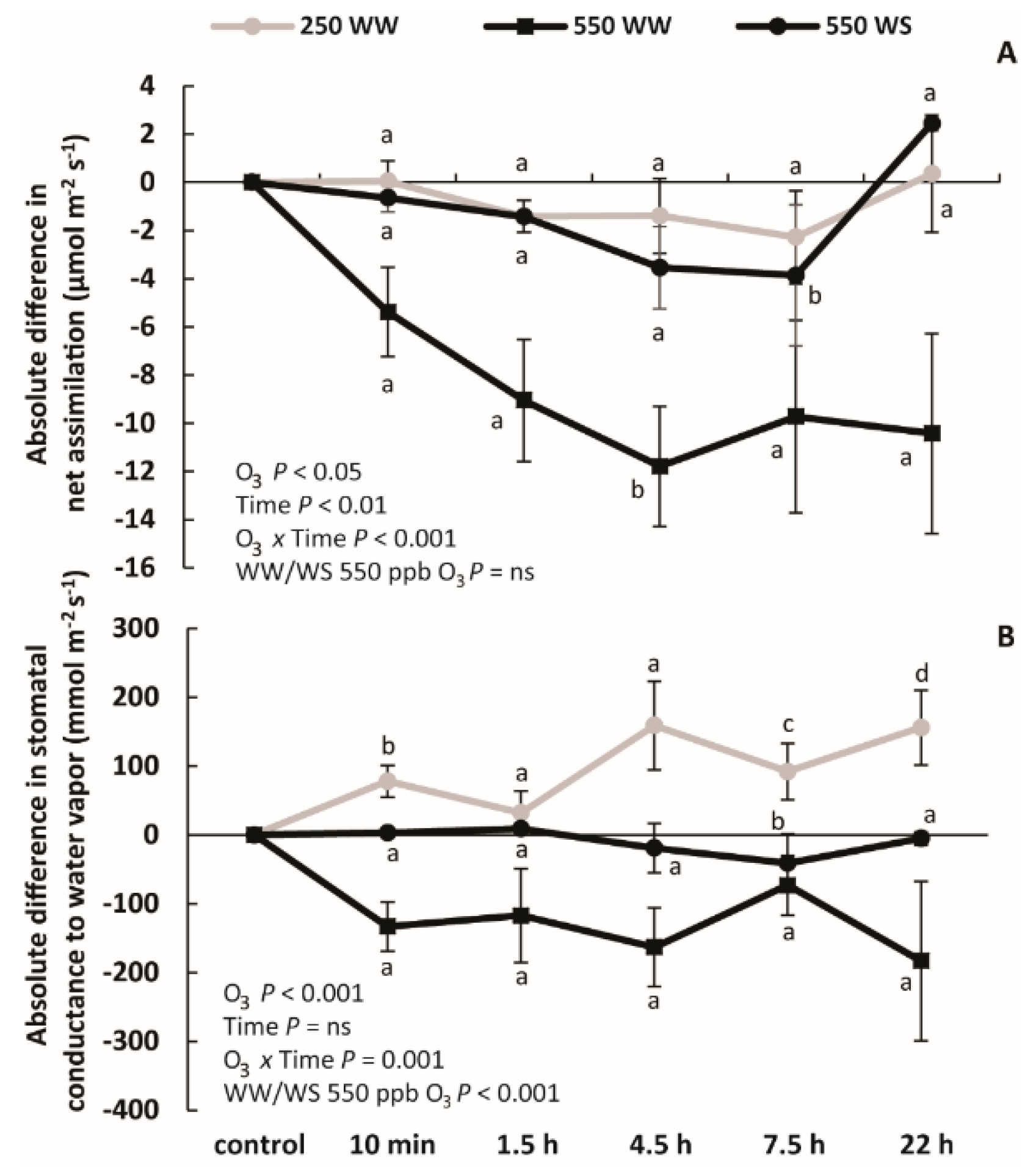 Molecules 26 03114 g003
