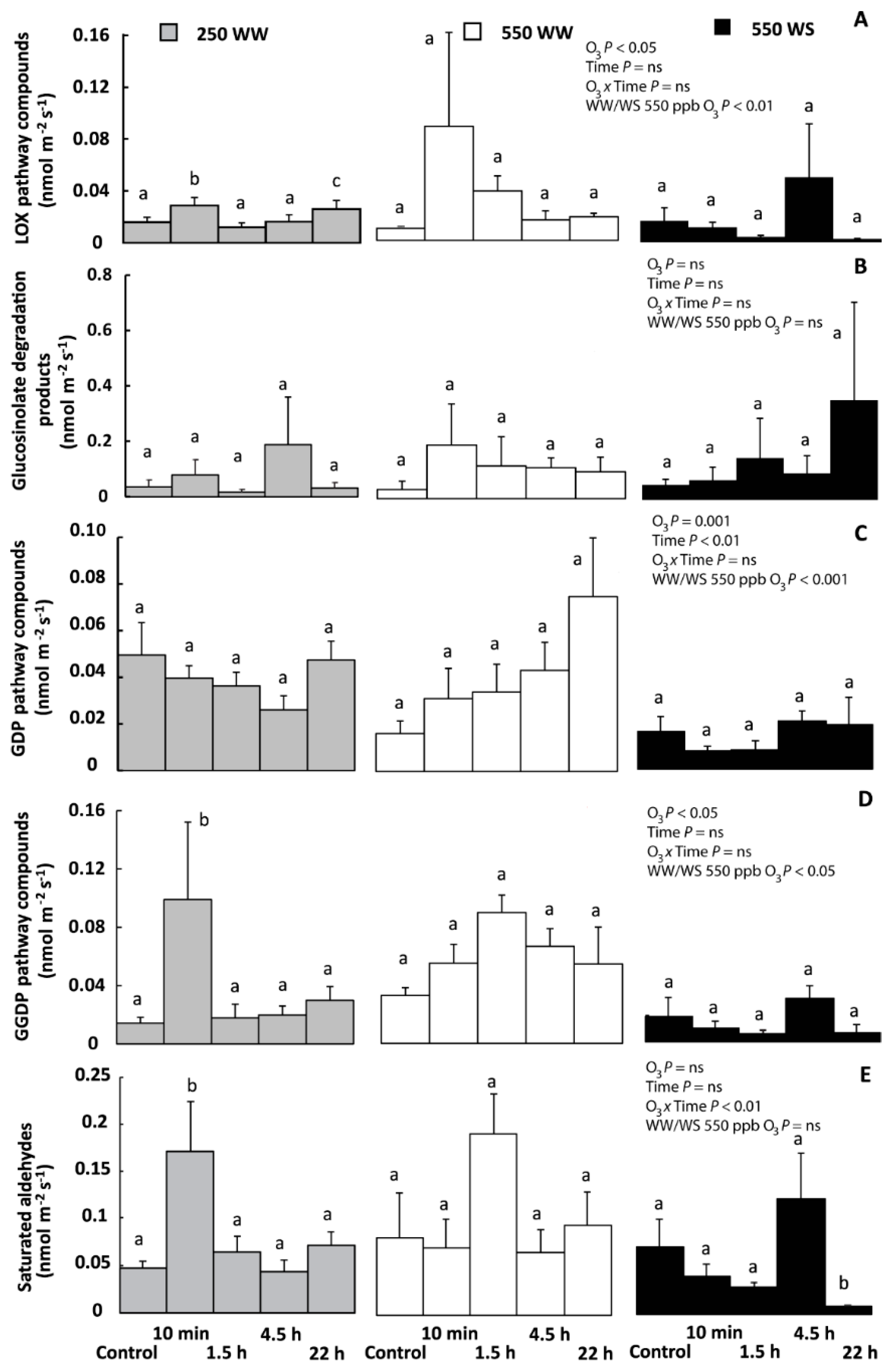 Molecules 26 03114 g006