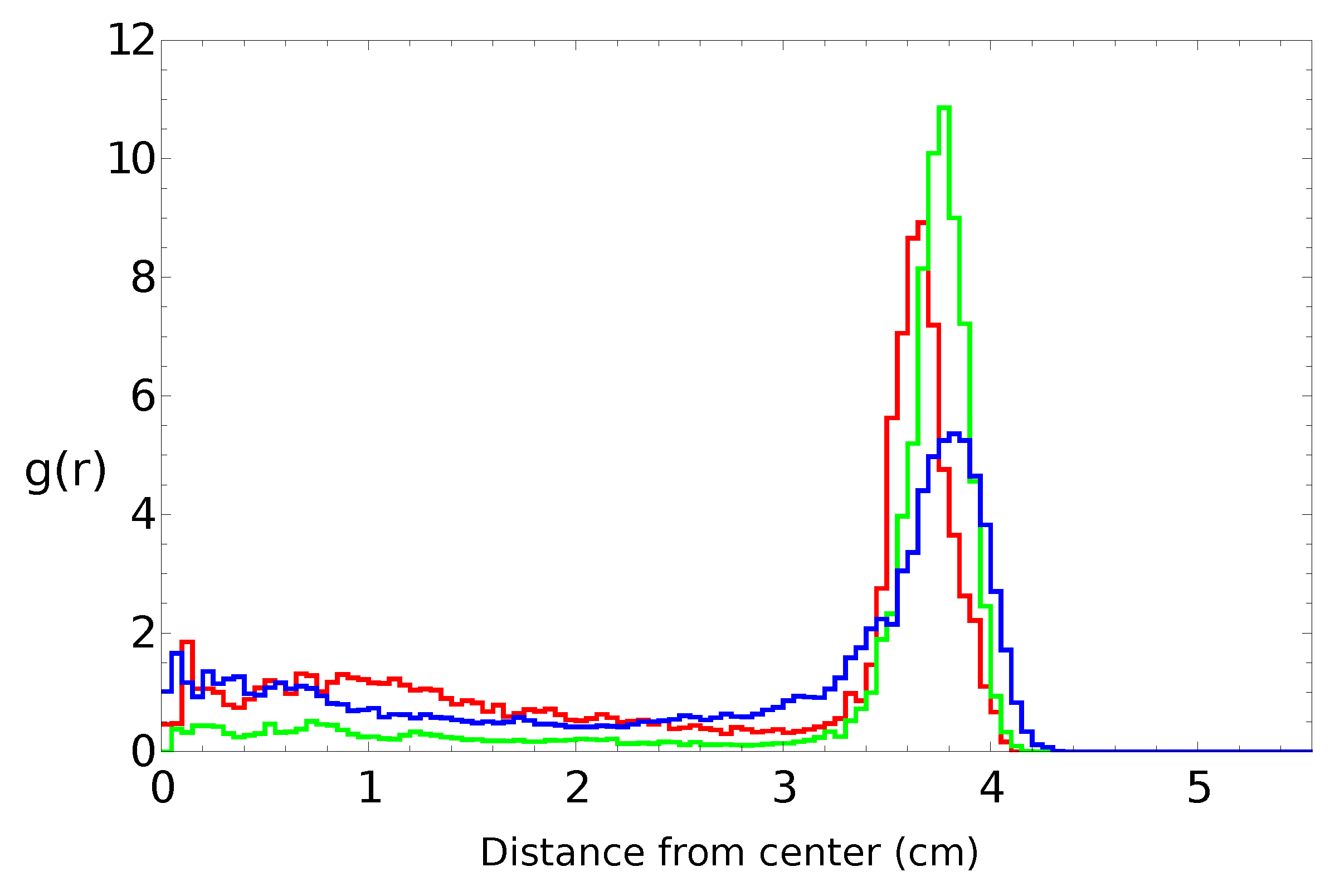 Molecules 26 03116 g003 Molecules 26 03116 g003