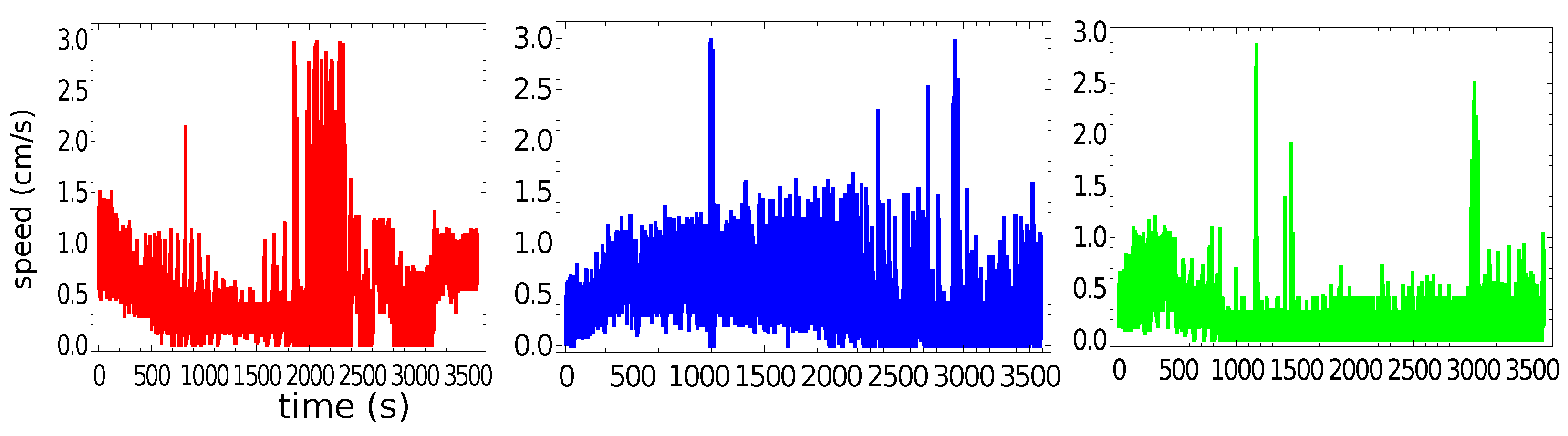 Molecules 26 03116 g004 Molecules 26 03116 g004
