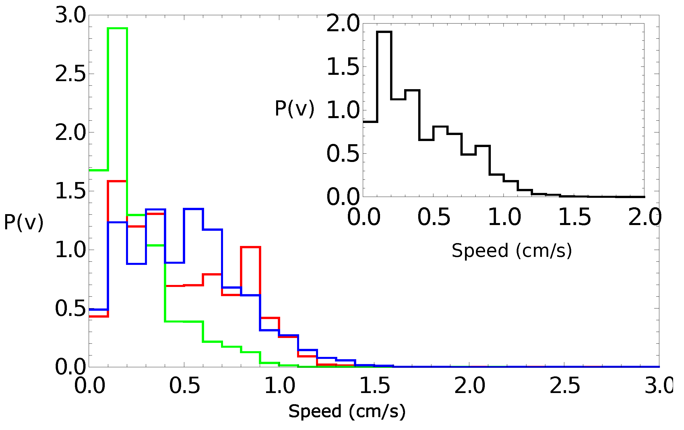 Molecules 26 03116 g005 Molecules 26 03116 g005