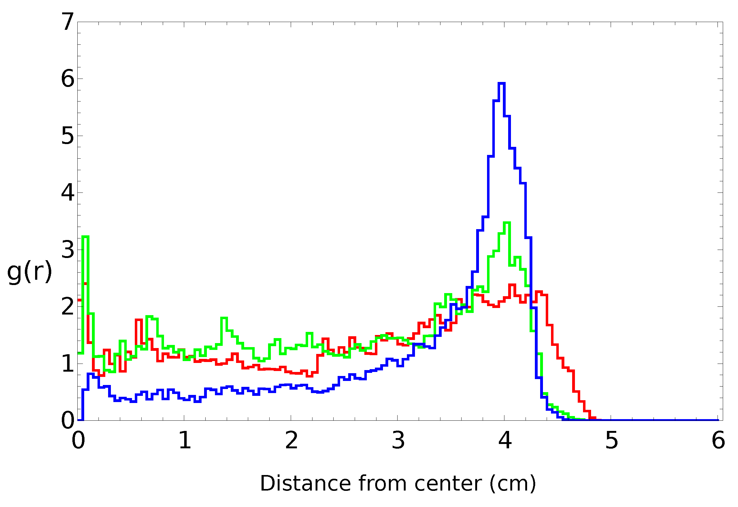 Molecules 26 03116 g007 Molecules 26 03116 g007