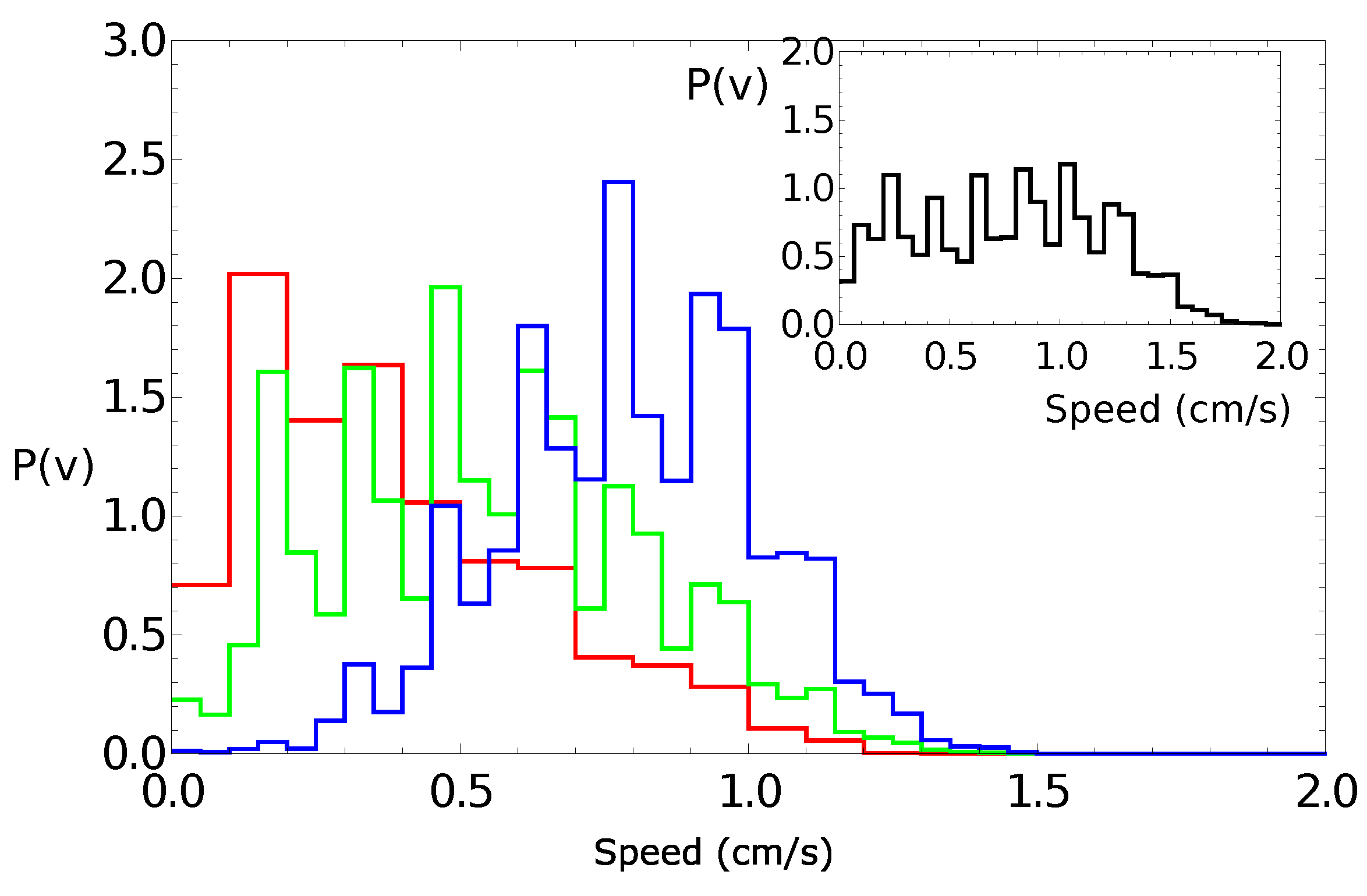 Molecules 26 03116 g009 Molecules 26 03116 g009