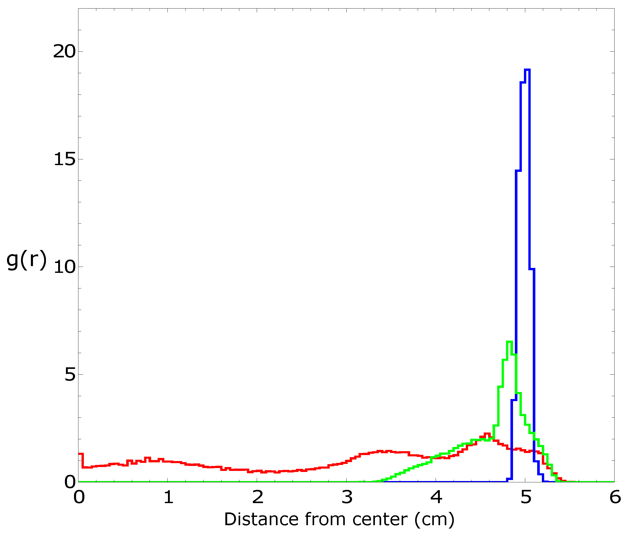 Molecules 26 03116 g011 Molecules 26 03116 g011