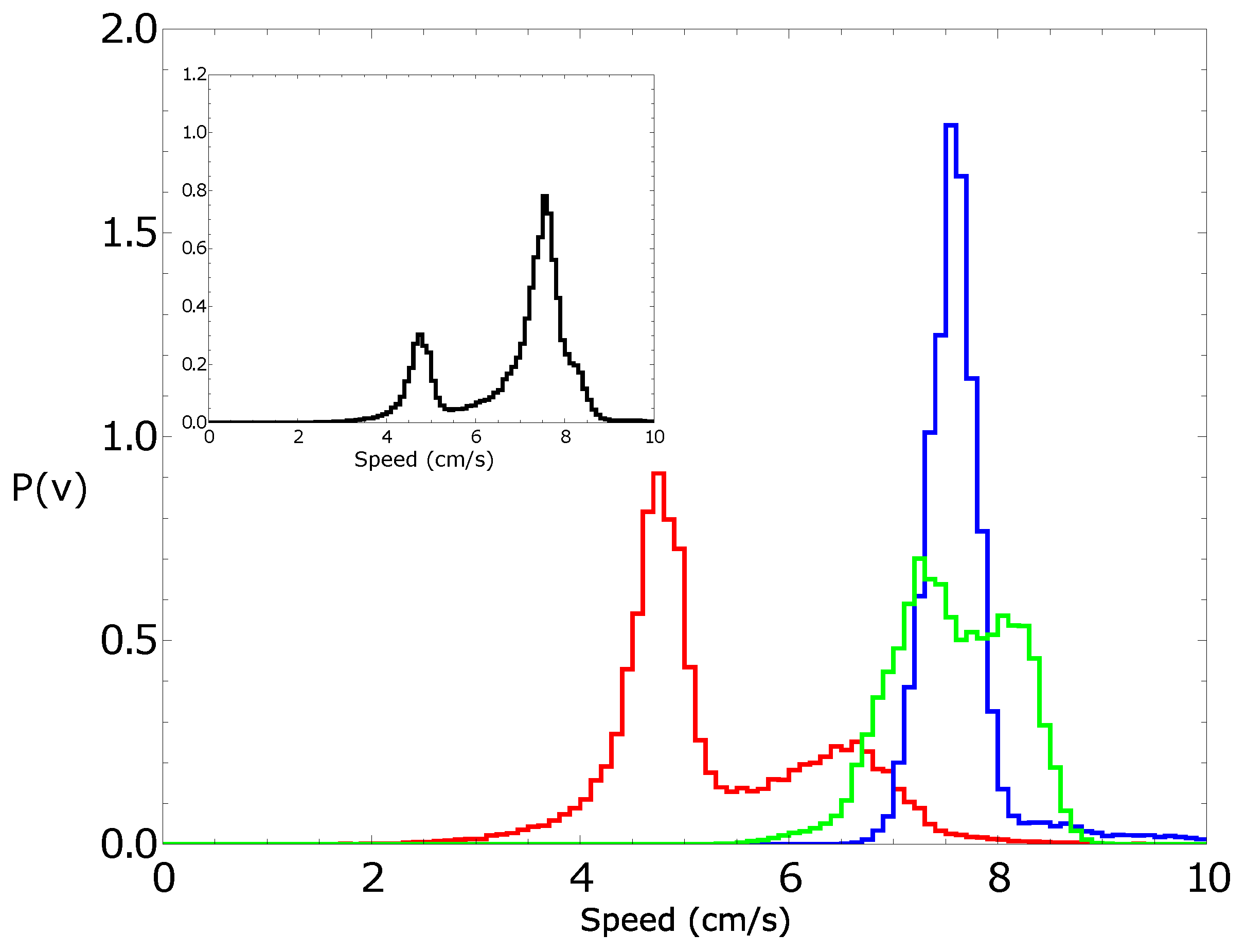 Molecules 26 03116 g013 Molecules 26 03116 g013