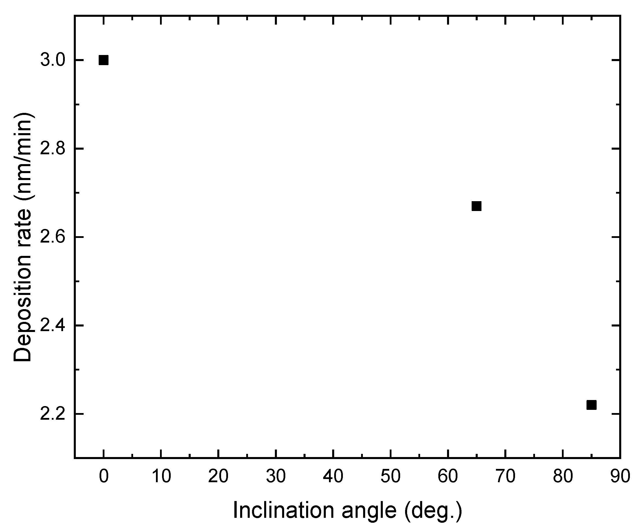 Molecules 26 03122 g001 Molecules 26 03122 g001