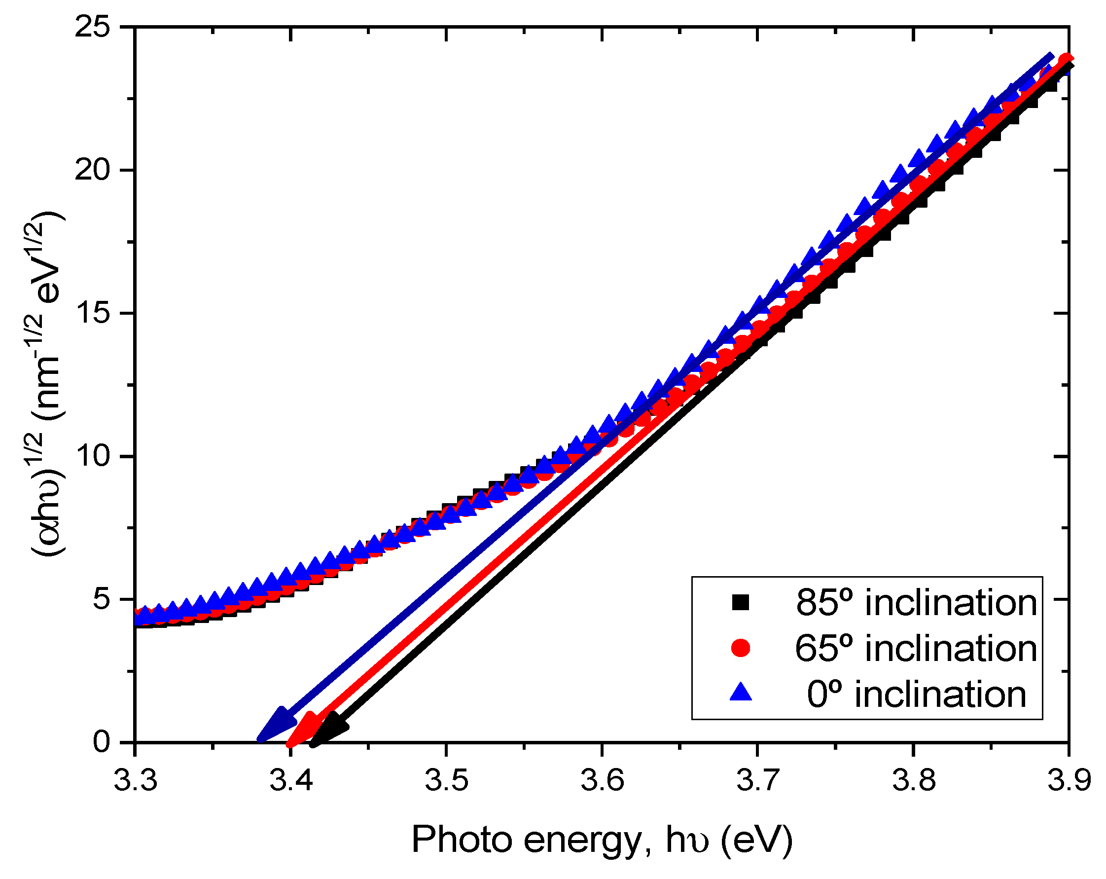 Molecules 26 03122 g006 Molecules 26 03122 g006