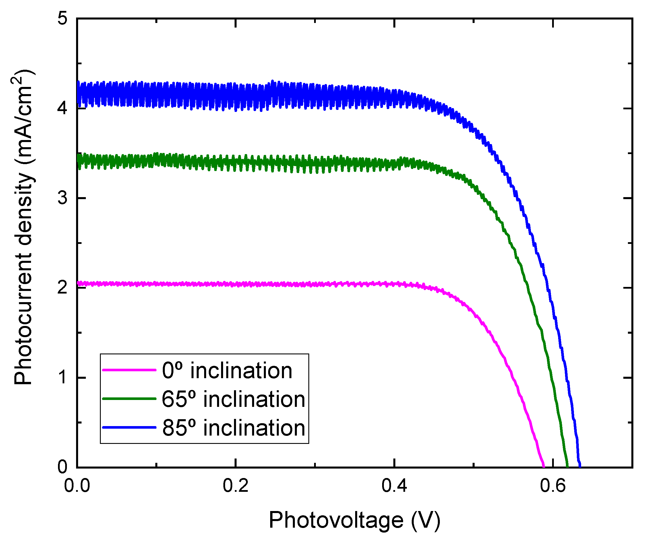 Molecules 26 03122 g008 Molecules 26 03122 g008