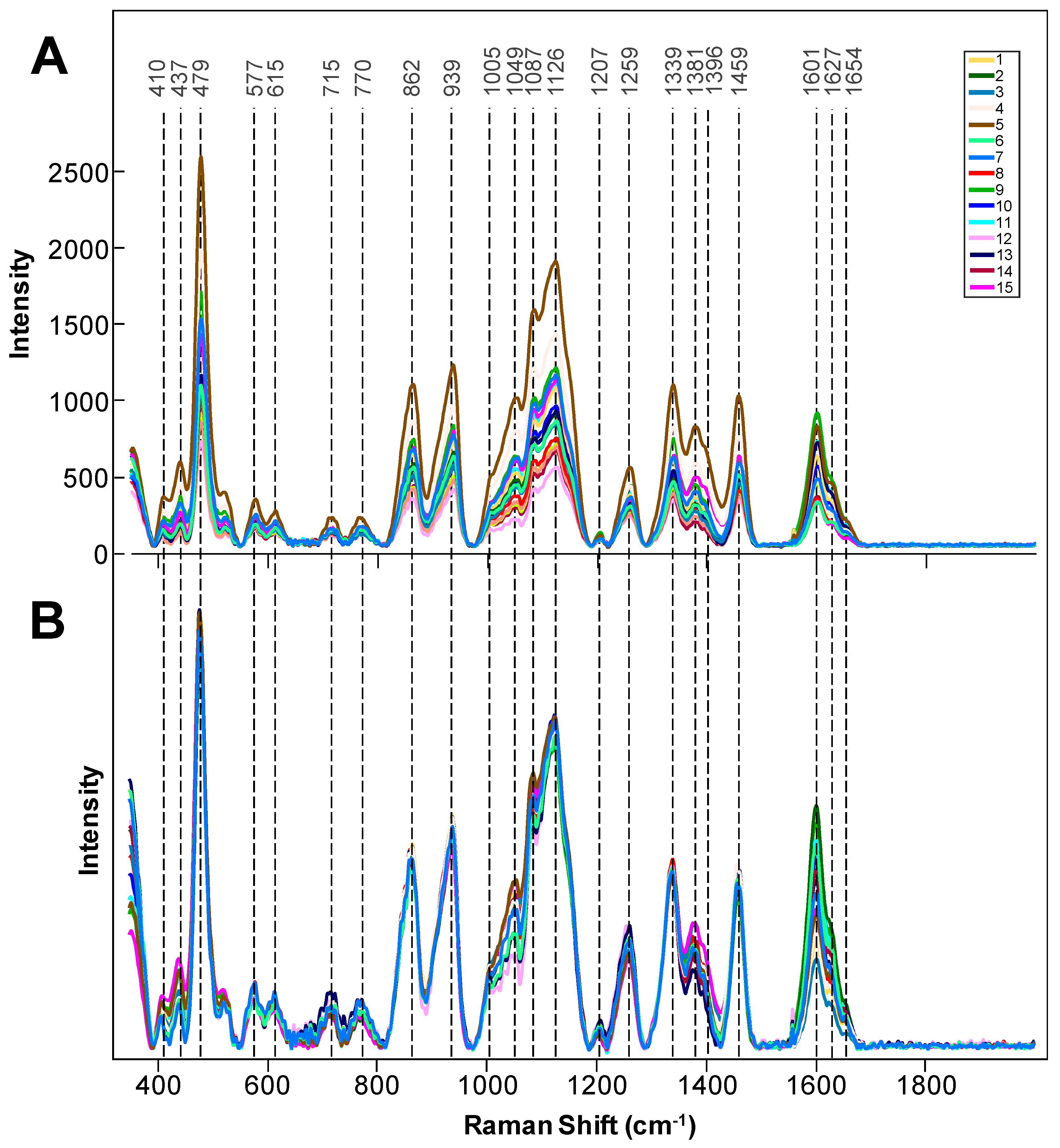 Molecules 26 03124 g001 Molecules 26 03124 g001
