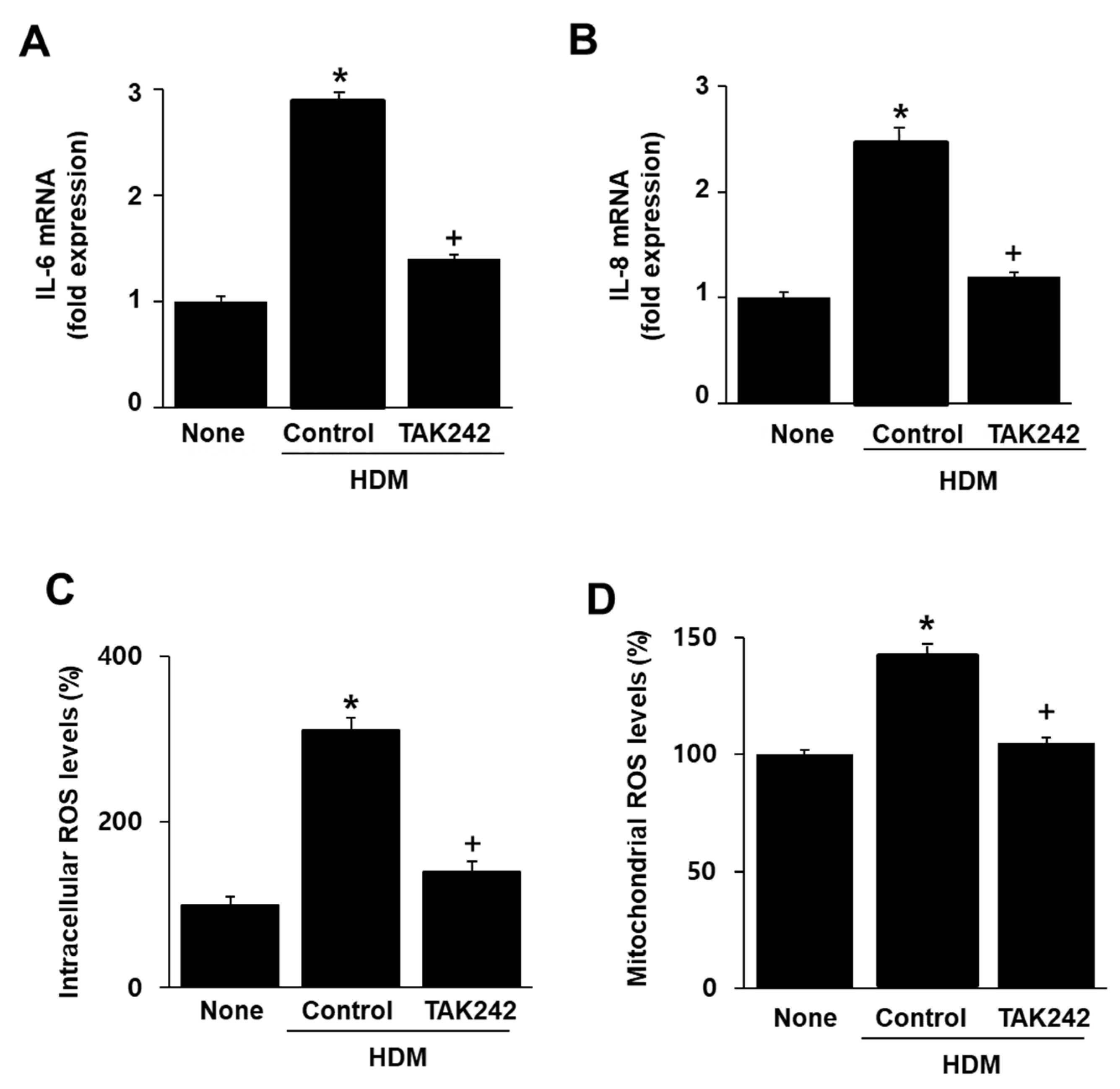 Molecules 26 03127 g005