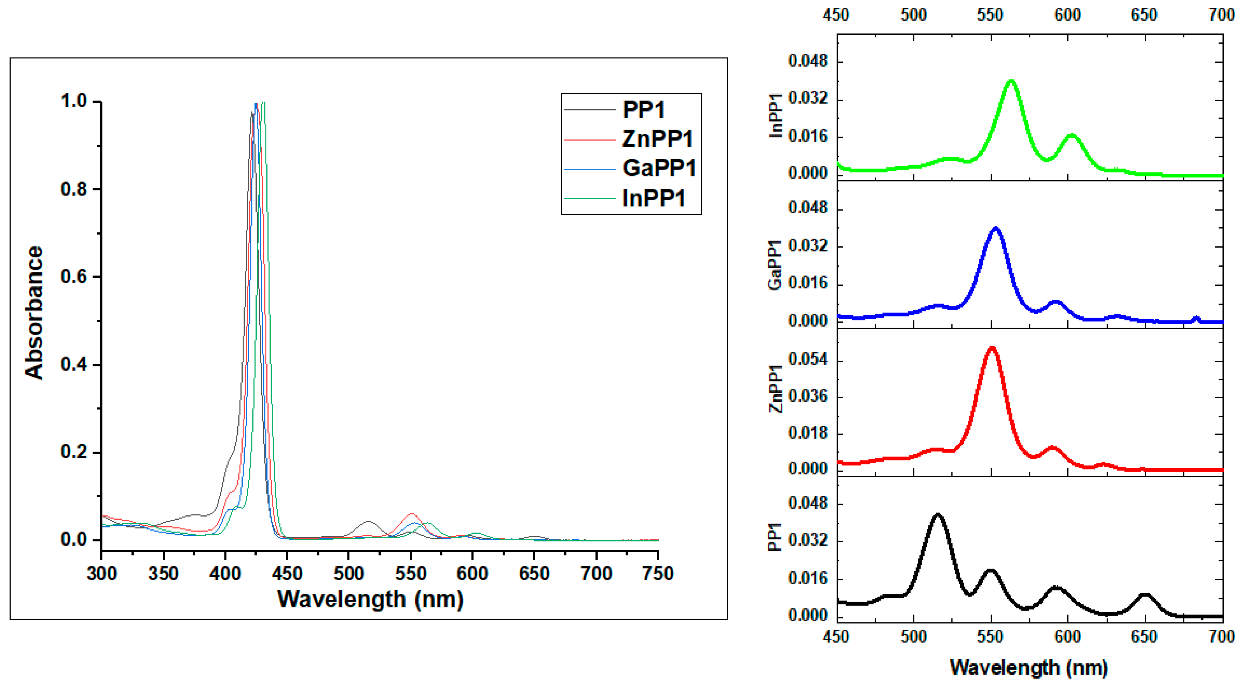 Molecules 26 03131 g001