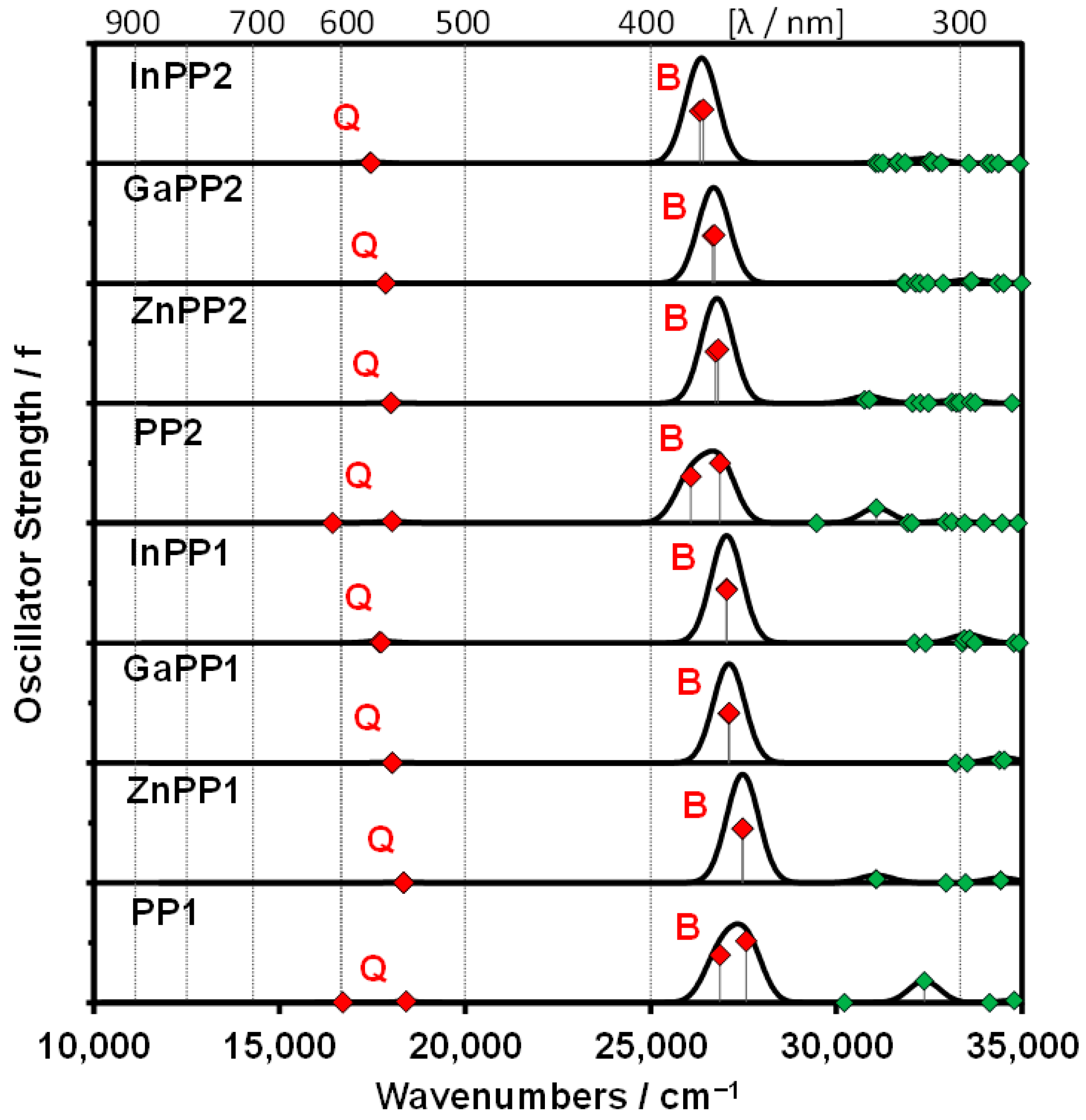 Molecules 26 03131 g004
