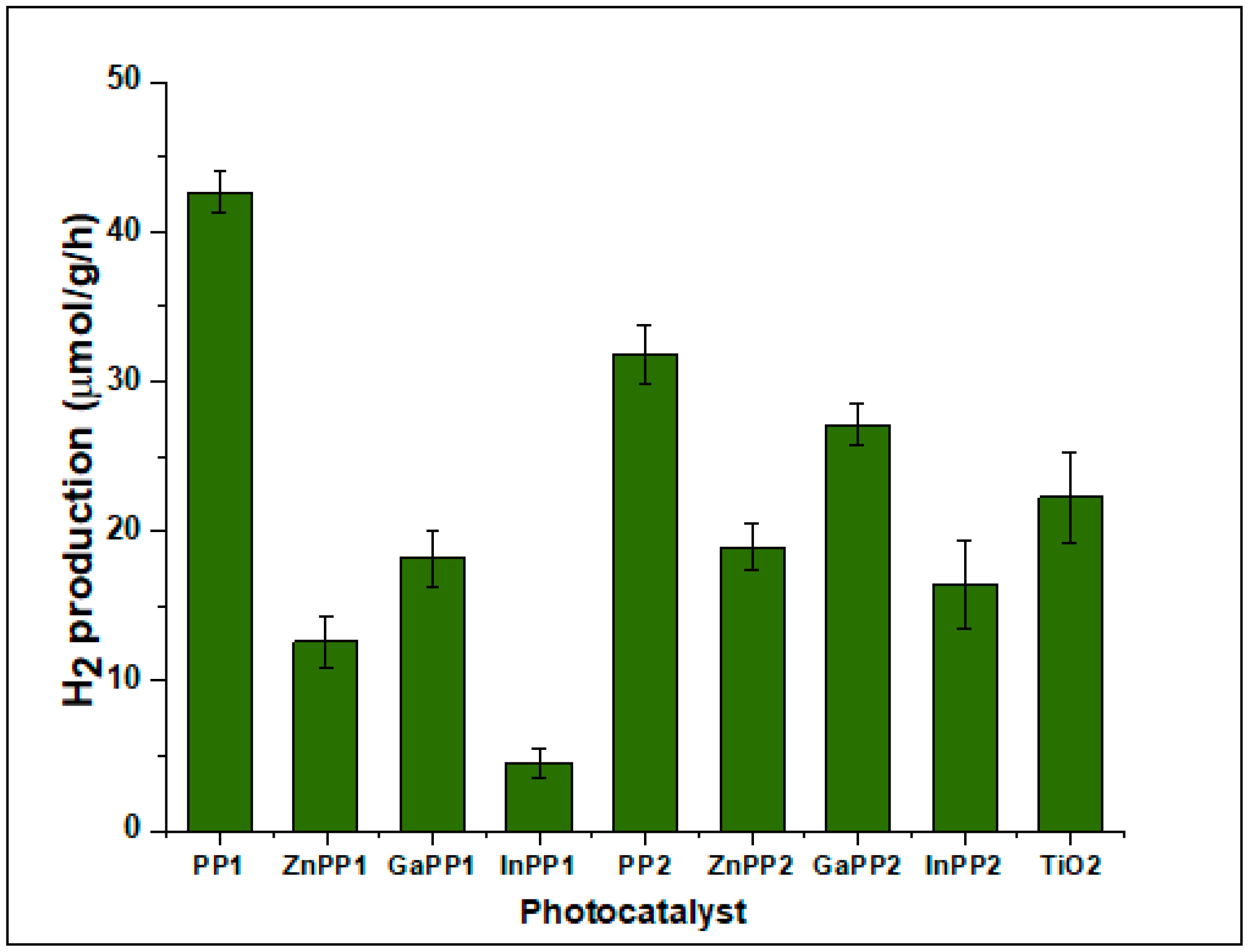 Molecules 26 03131 g006