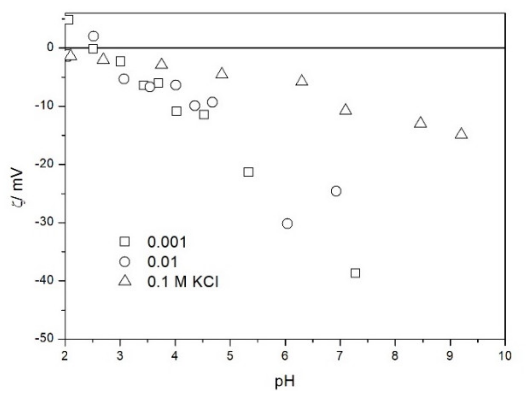 Molecules 26 03136 g002