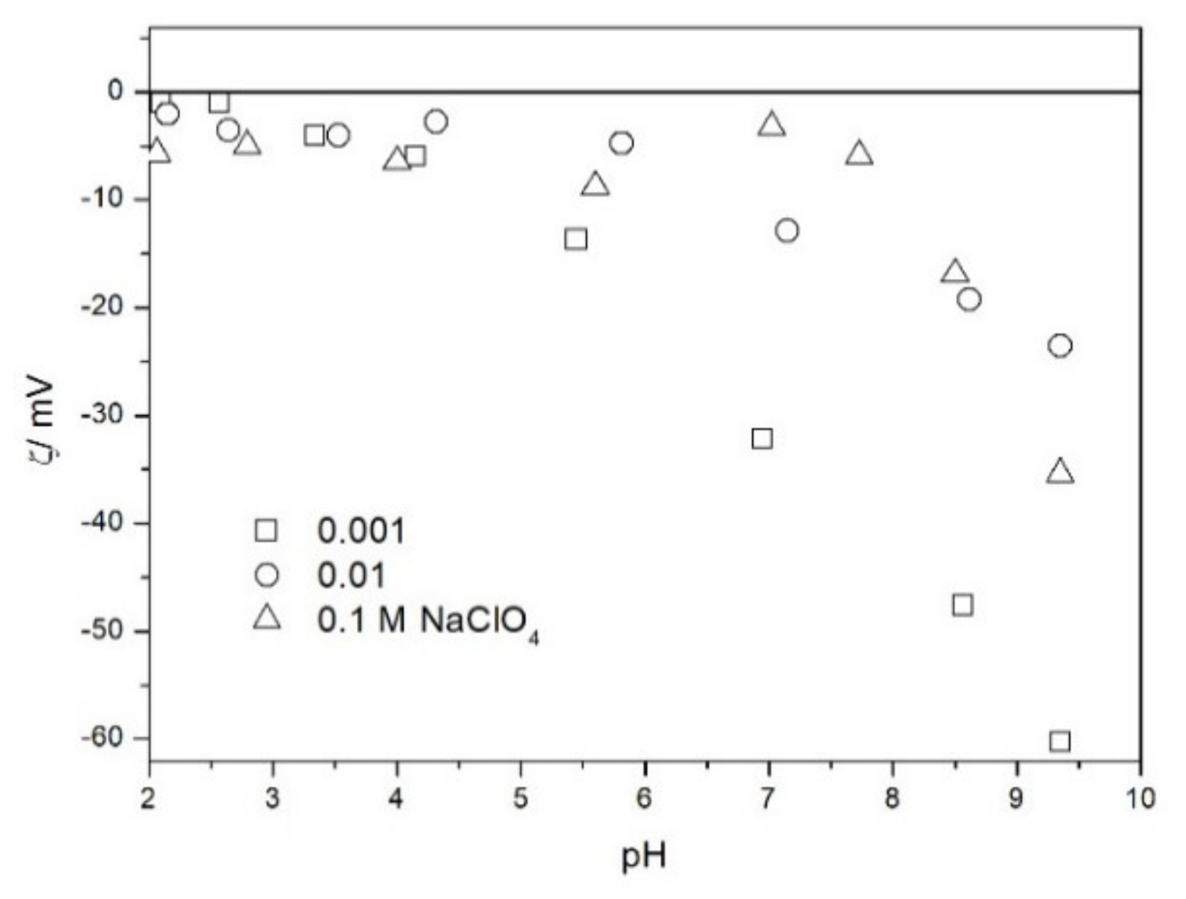 Molecules 26 03136 g006