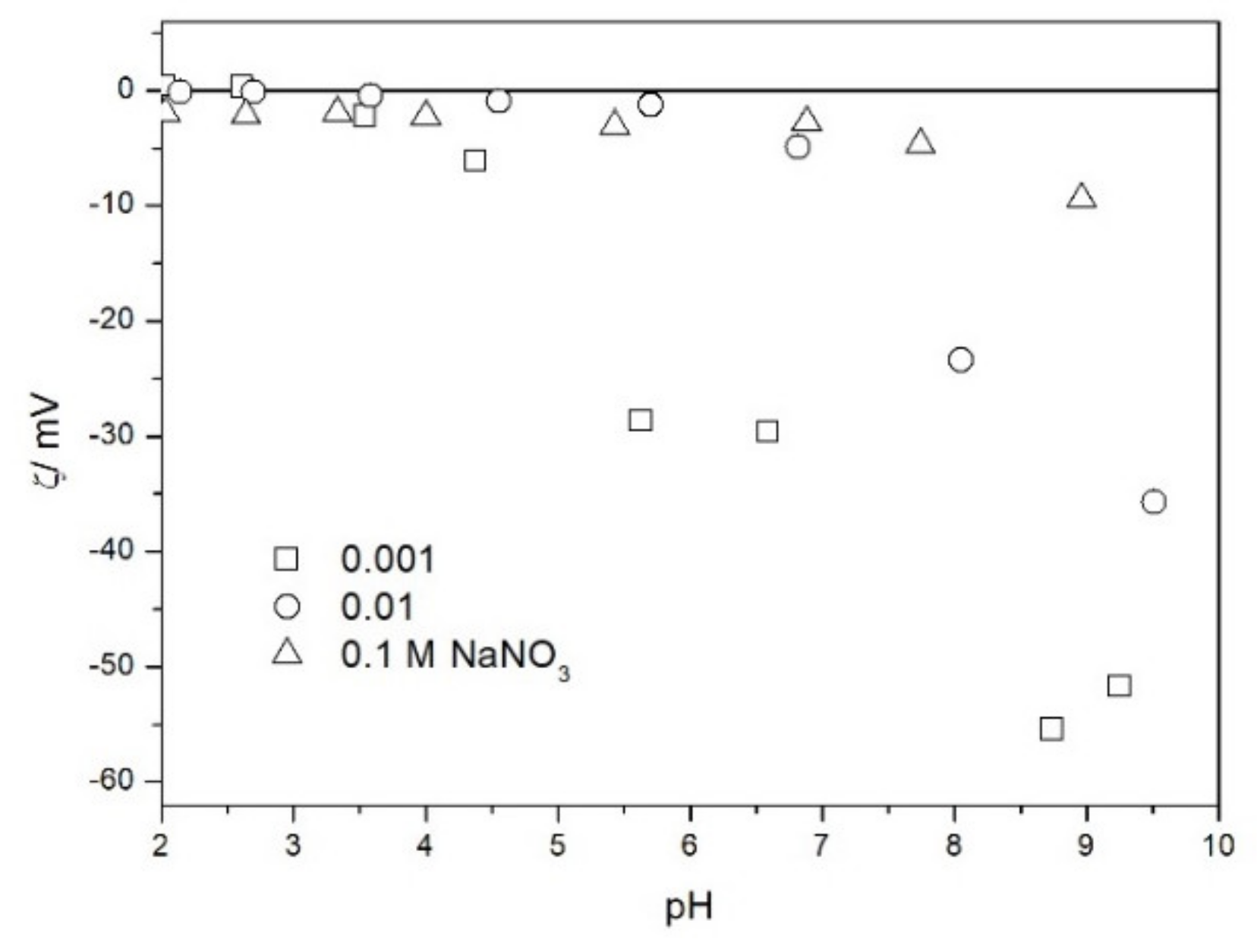 Molecules 26 03136 g007