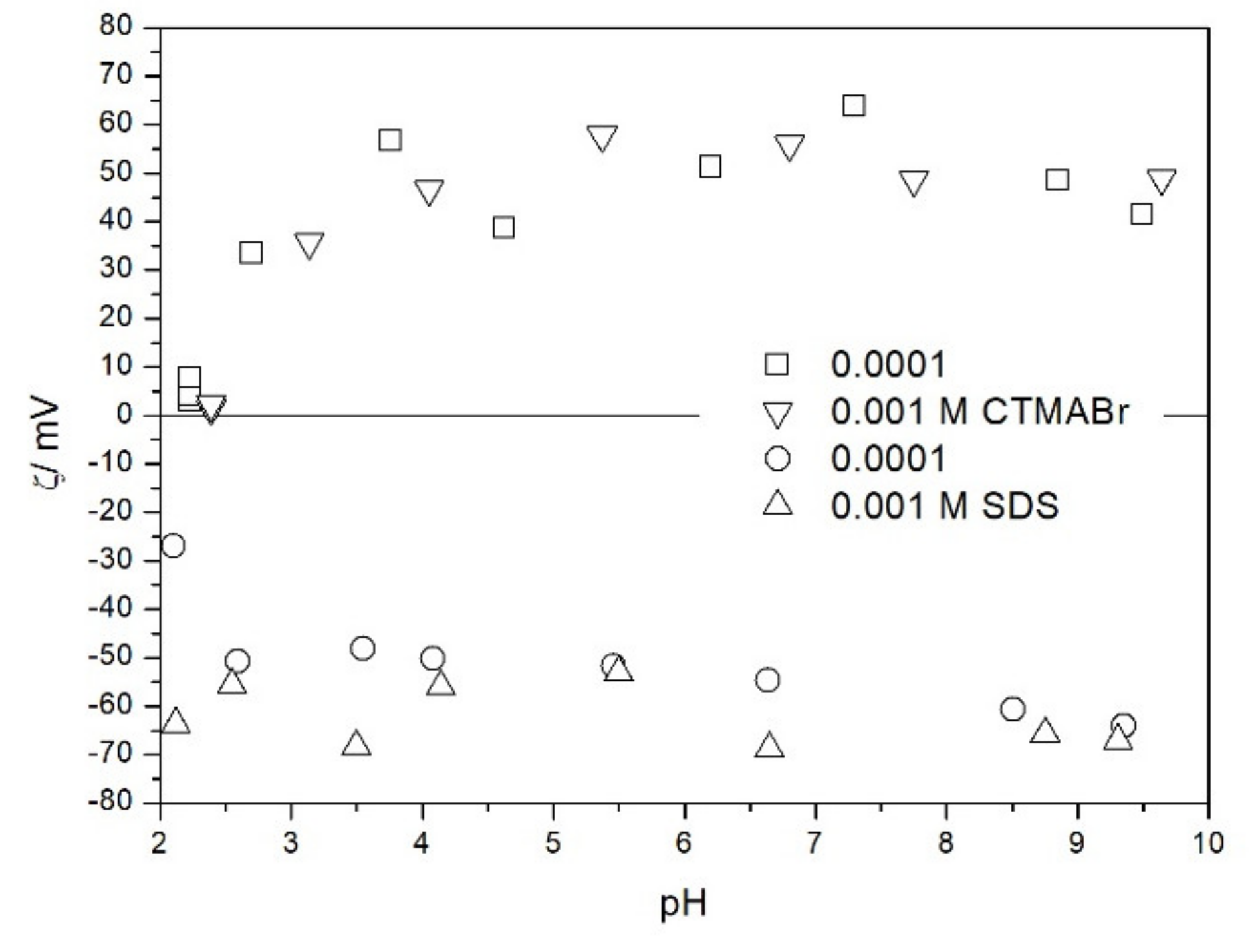 Molecules 26 03136 g008