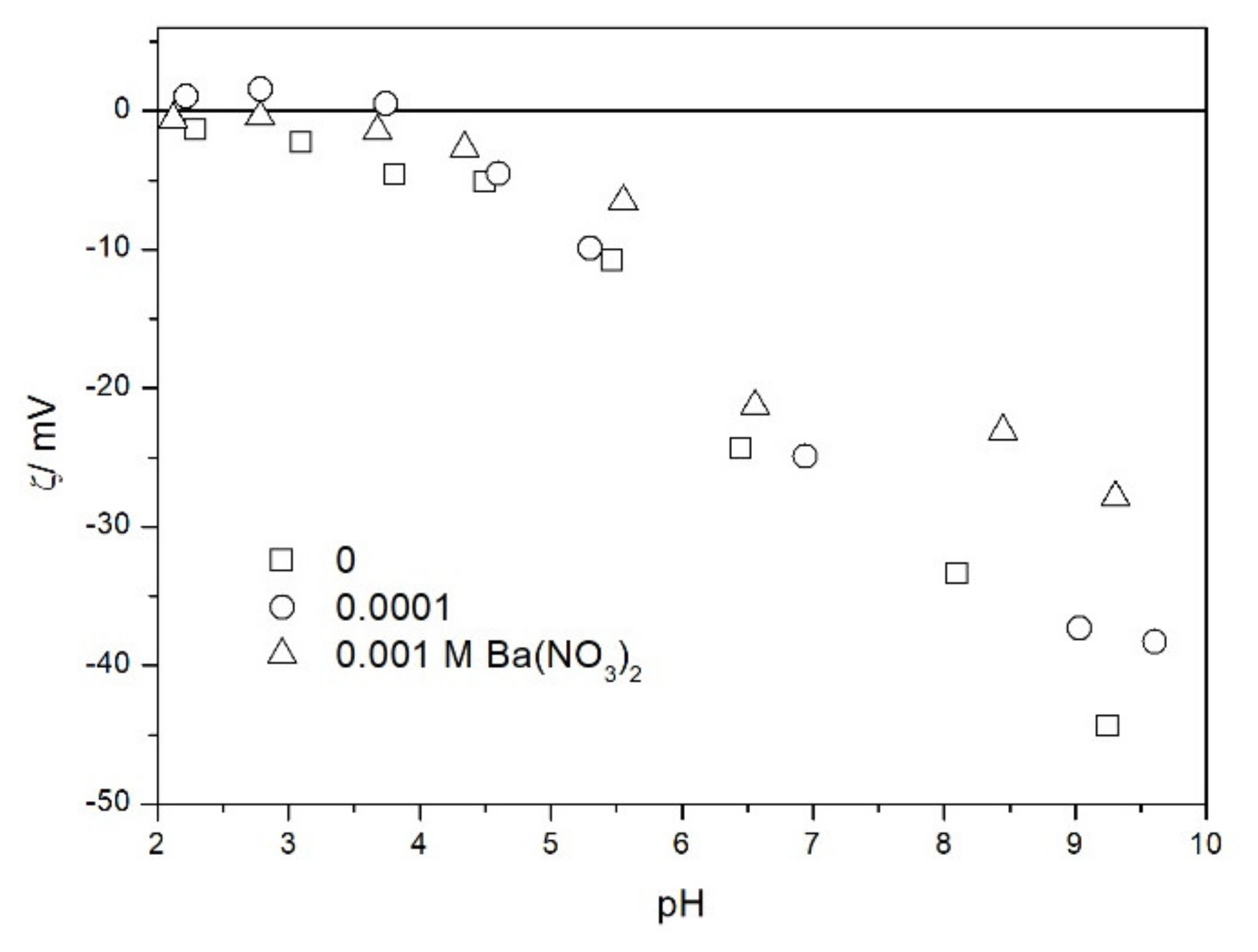 Molecules 26 03136 g010