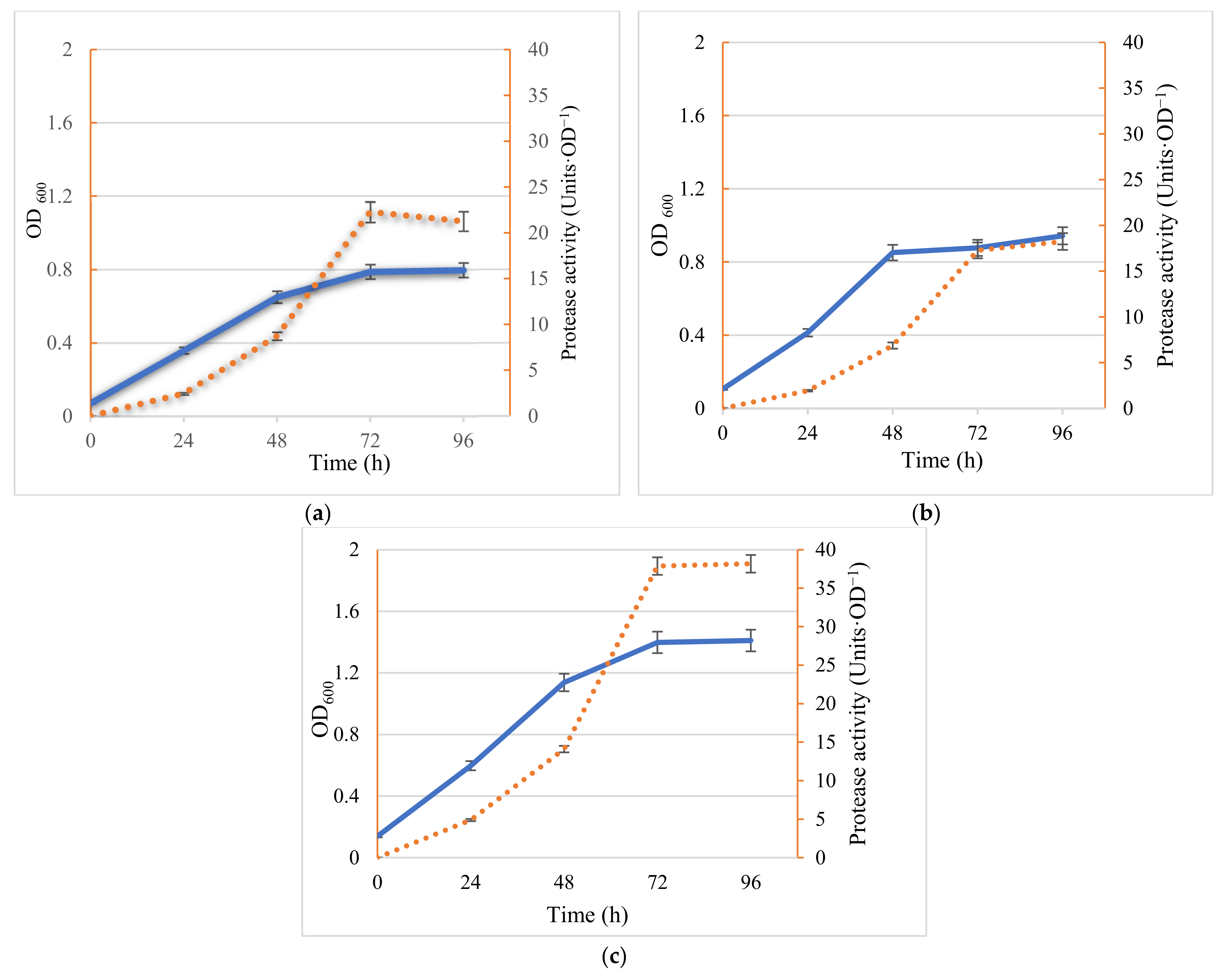 Molecules 26 03141 g001
