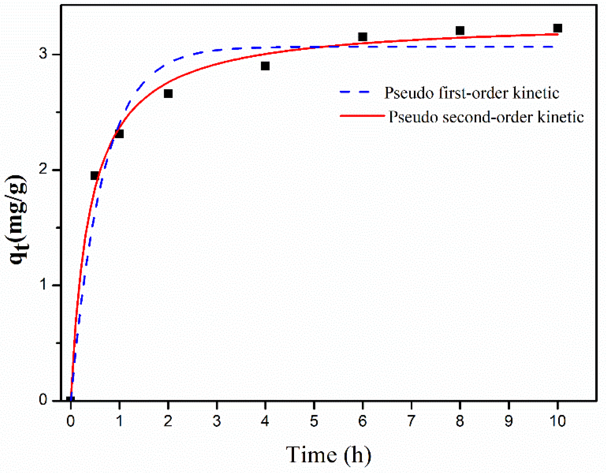 Molecules 26 03150 g004