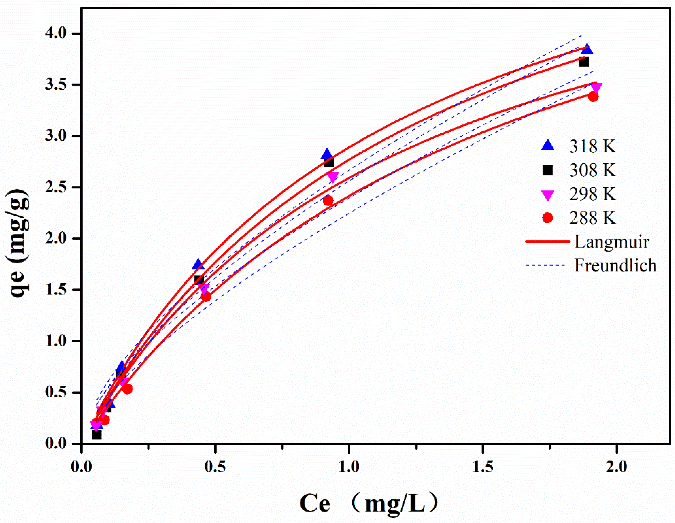 Molecules 26 03150 g005