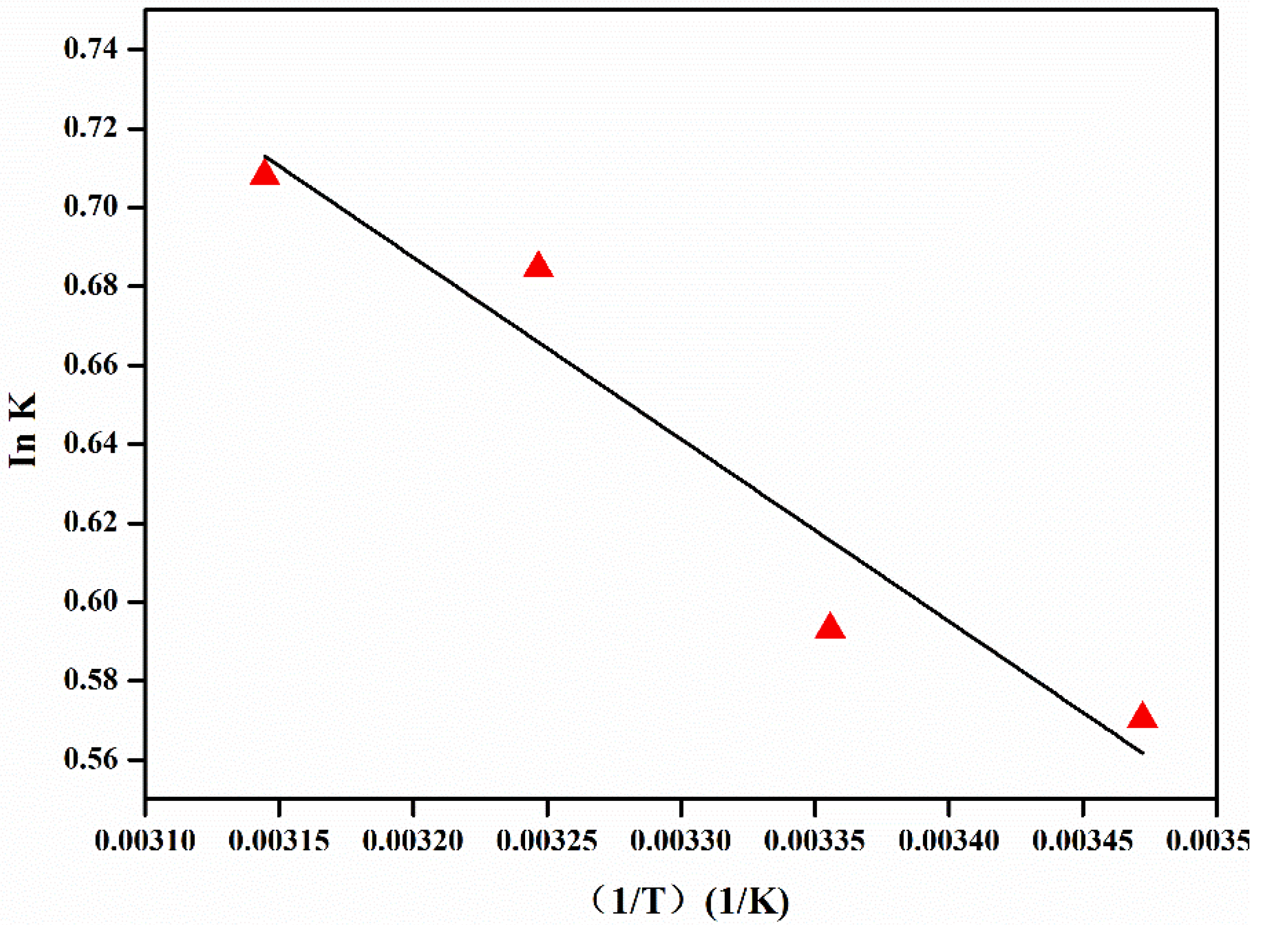 Molecules 26 03150 g006