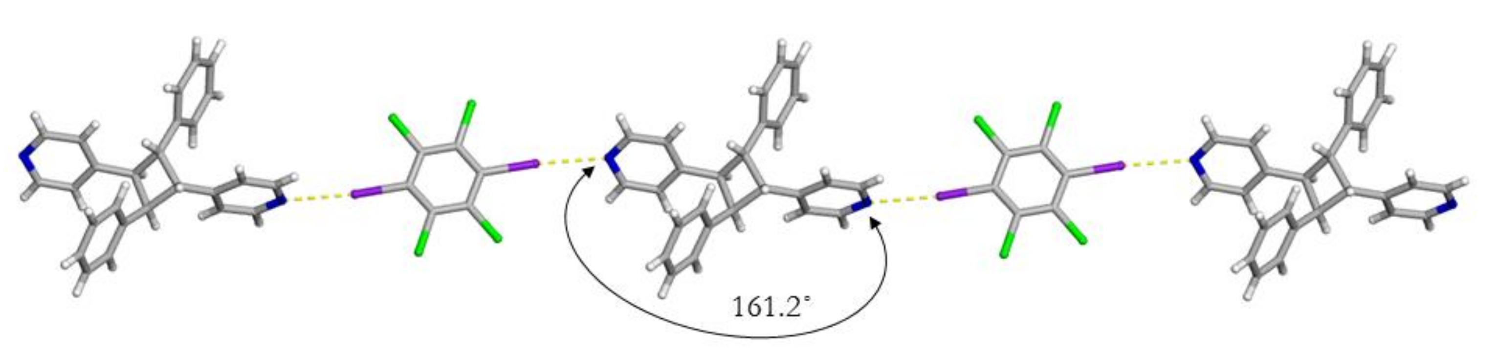 Molecules 26 03152 g001 Molecules 26 03152 g001