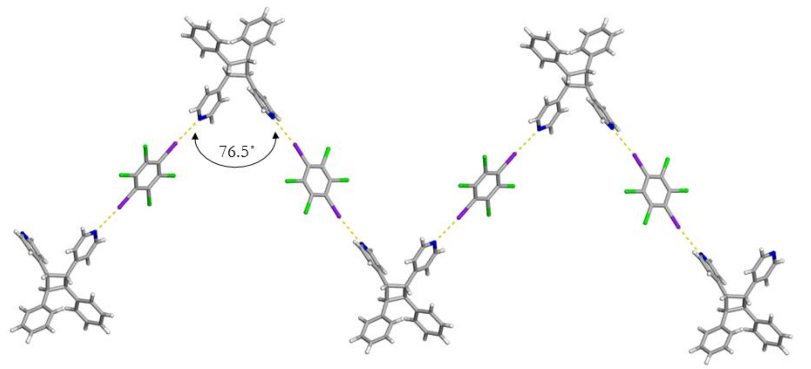 Molecules 26 03152 g003 Molecules 26 03152 g003