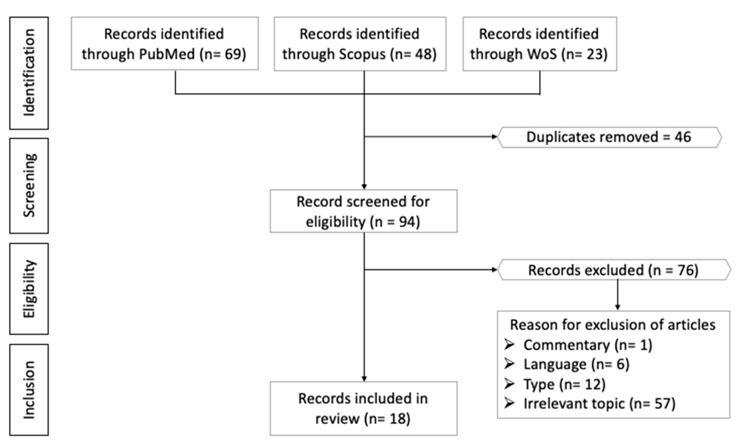 Molecules 26 03156 g002